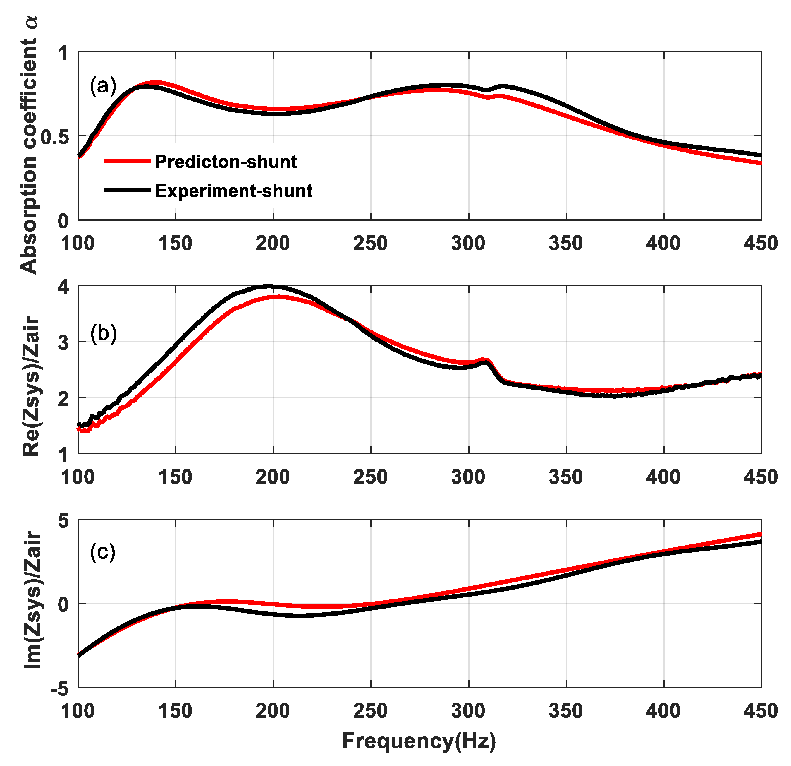 Applsci 11 05574 g009