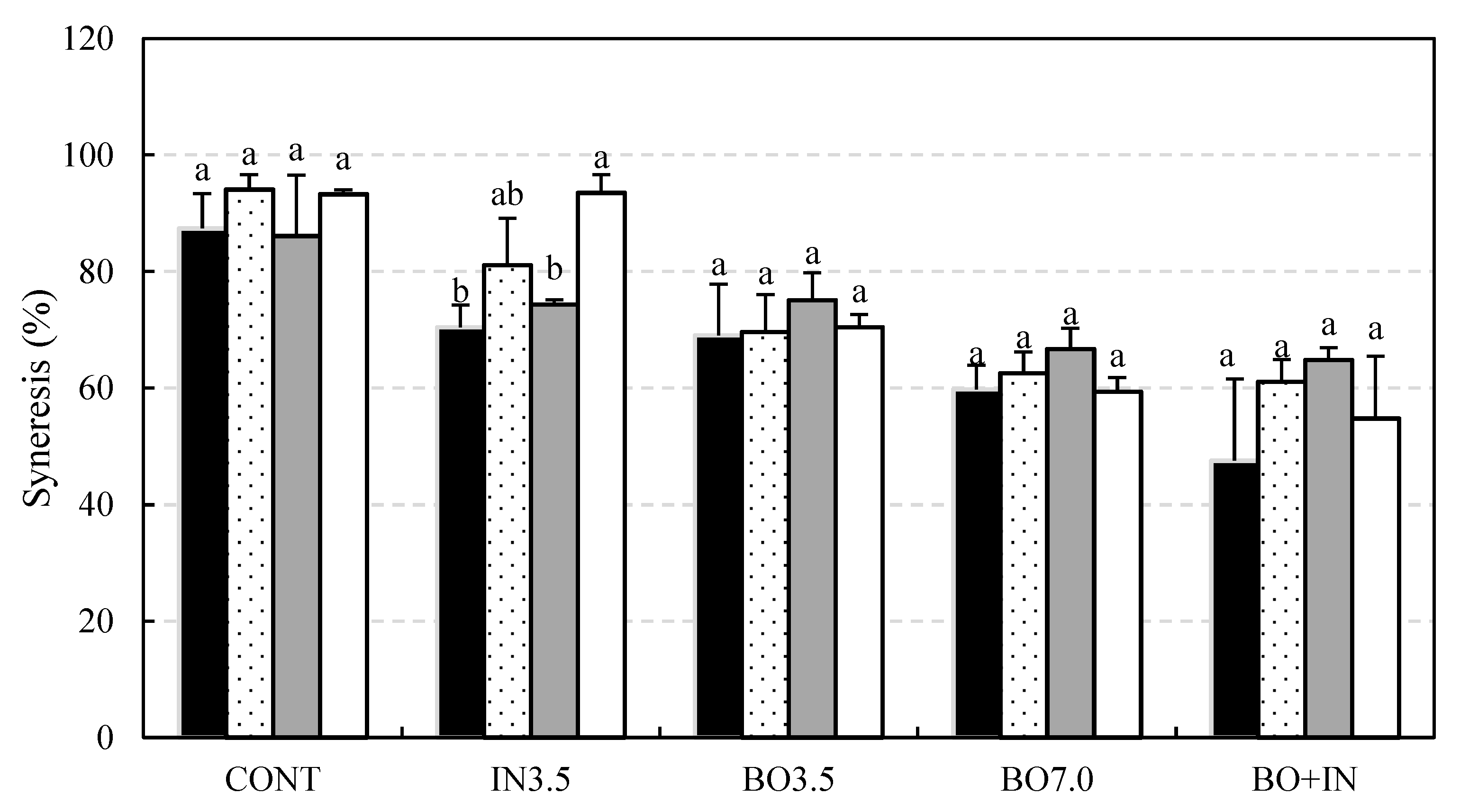 Applsci 11 05575 g002 Applsci 11 05575 g002