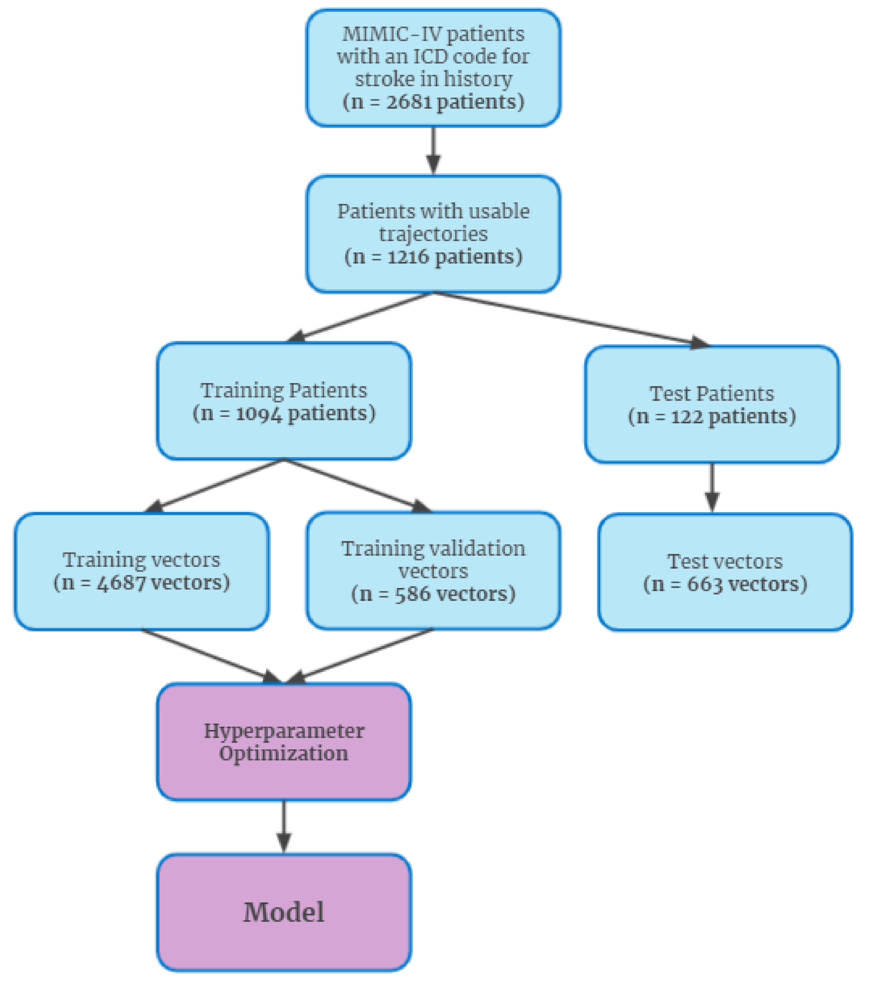 Applsci 11 05576 g001