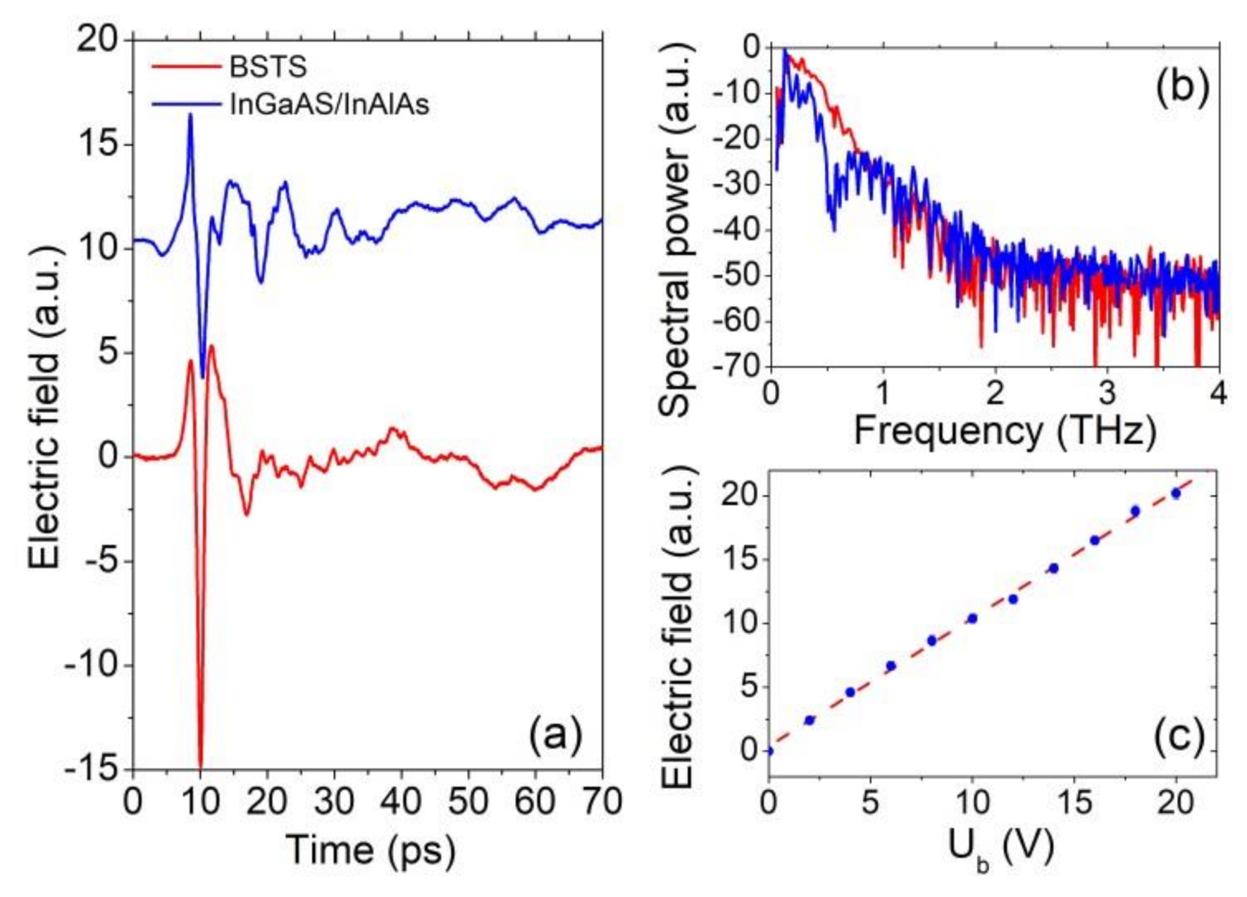 Applsci 11 05580 g004 Applsci 11 05580 g004