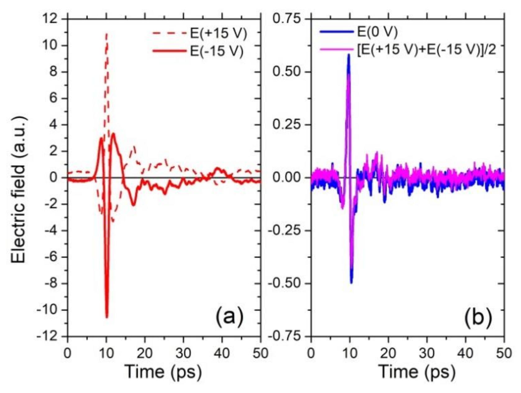 Applsci 11 05580 g006 Applsci 11 05580 g006