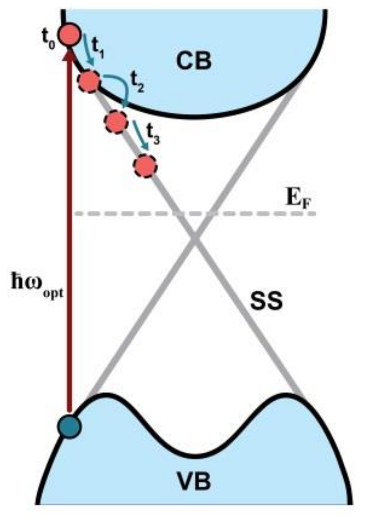 Applsci 11 05580 g007 Applsci 11 05580 g007