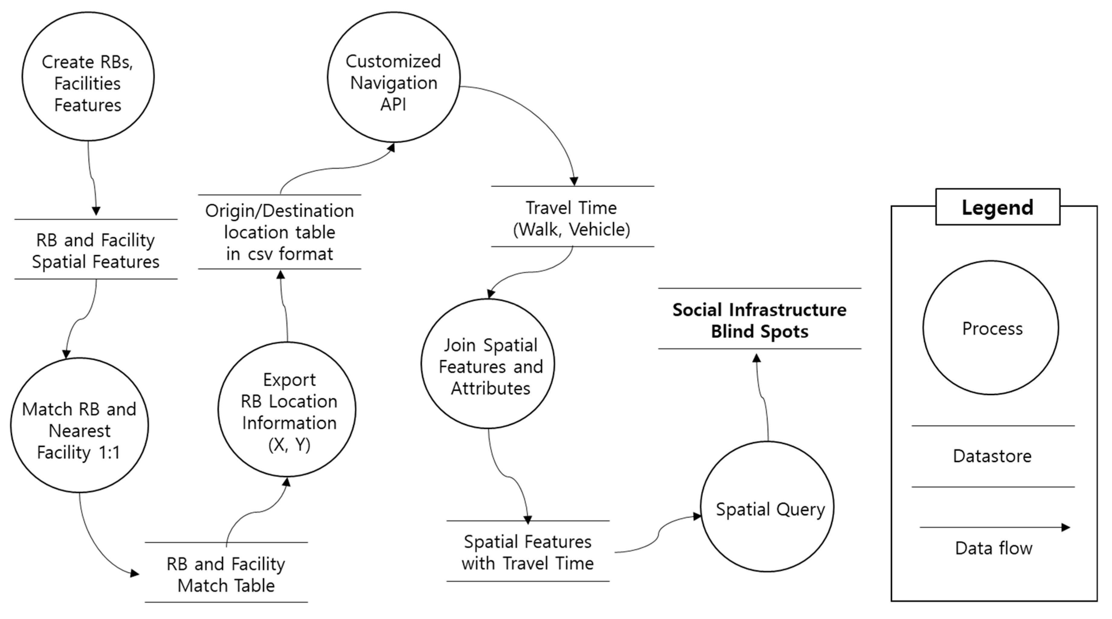 Applsci 11 05581 g004 Applsci 11 05581 g004