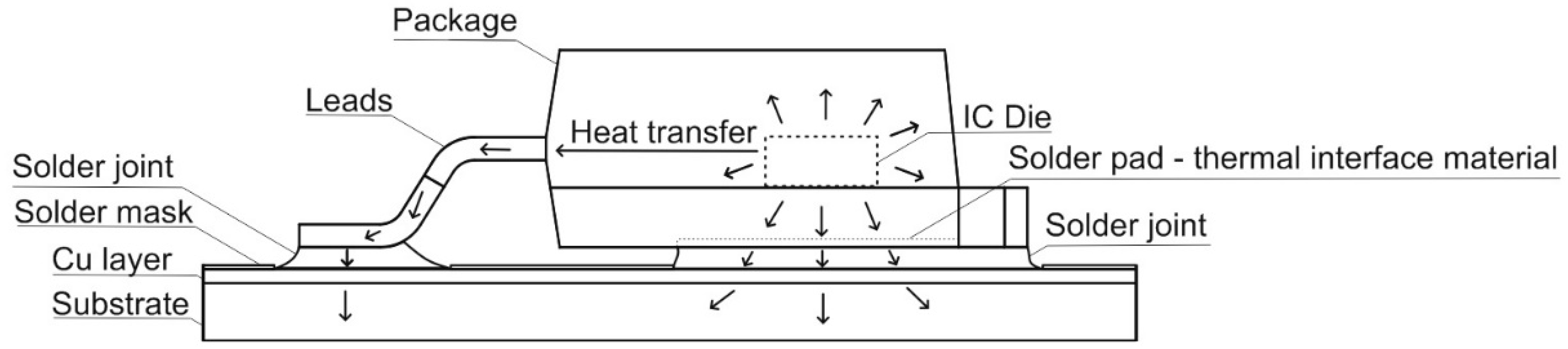 Applsci 11 05583 g001