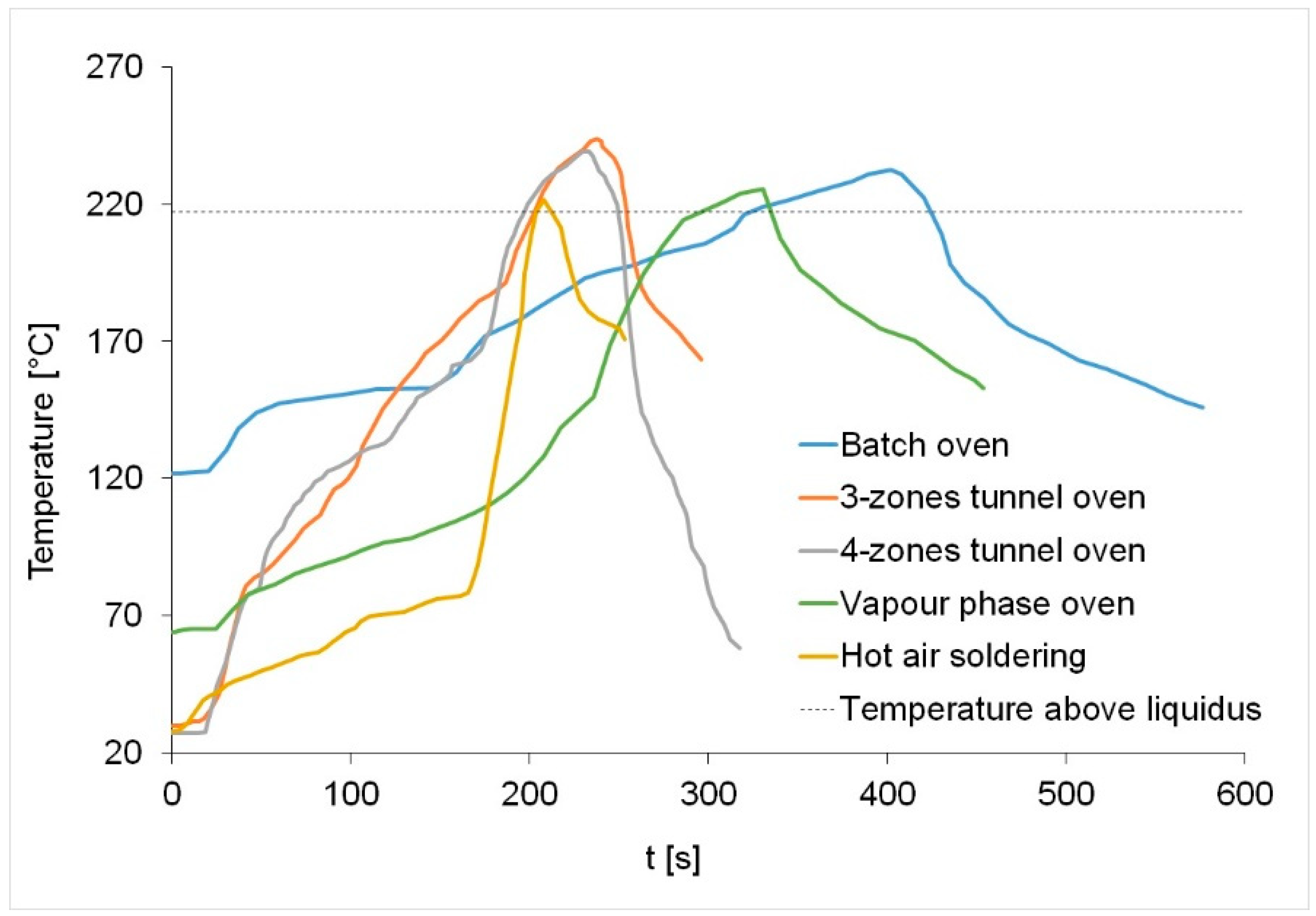 Applsci 11 05583 g003