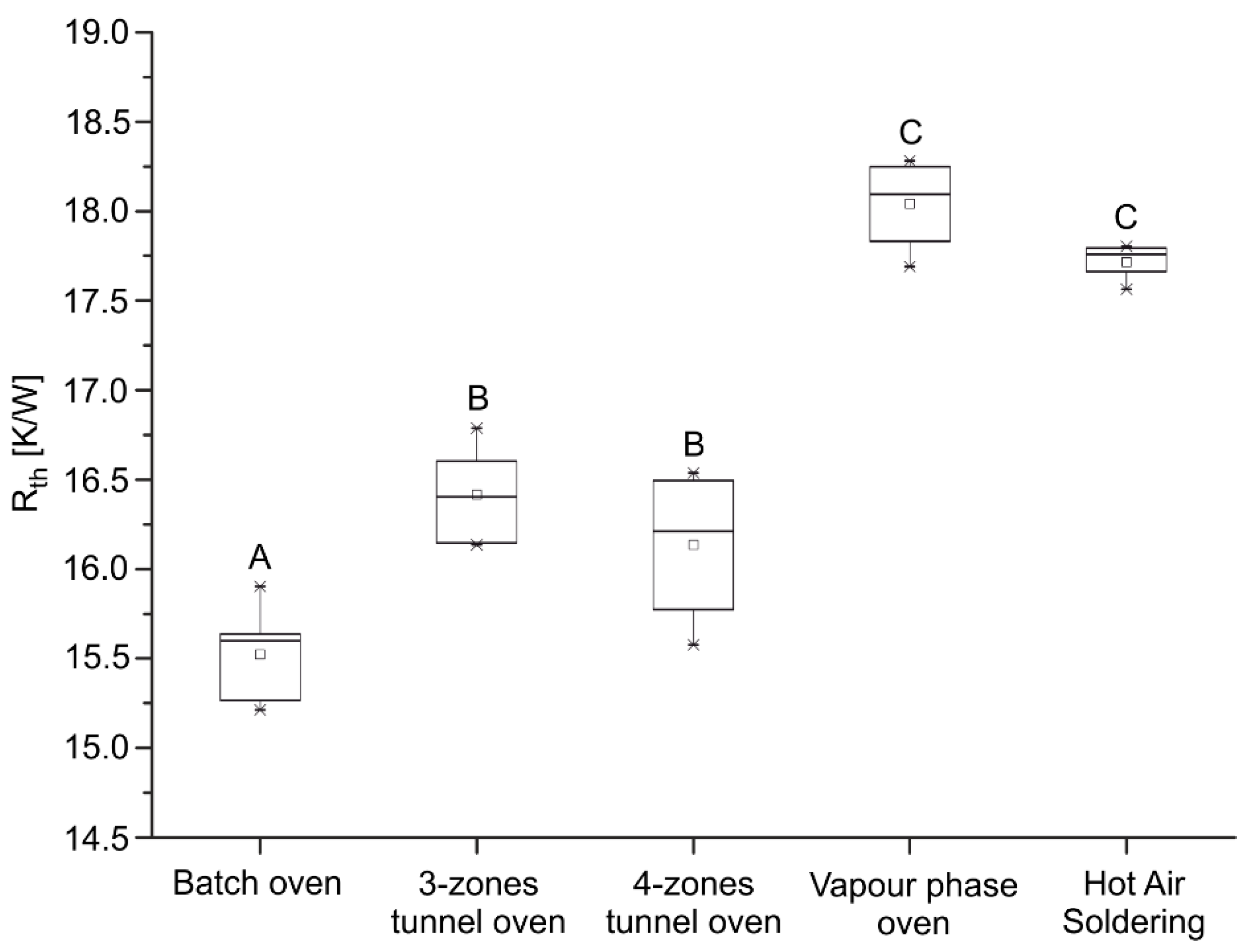 Applsci 11 05583 g005