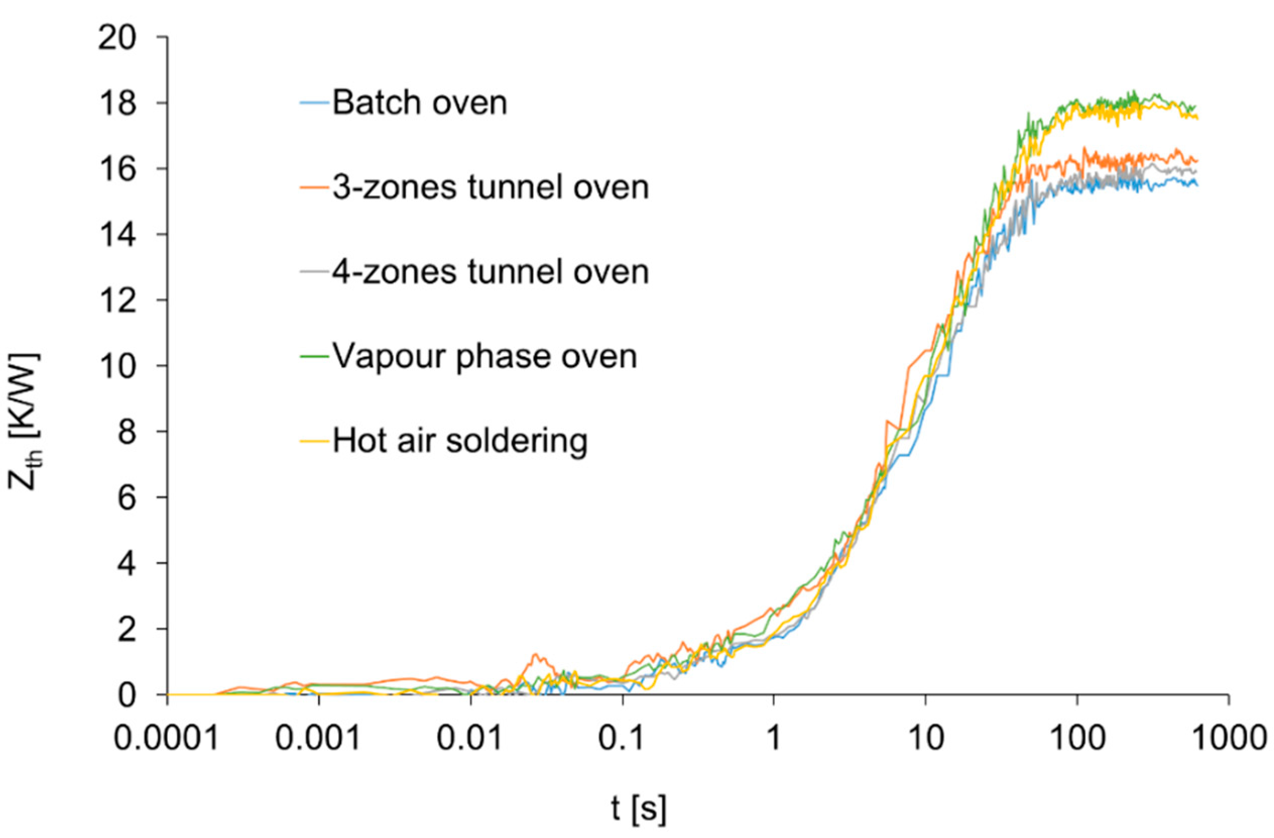 Applsci 11 05583 g006