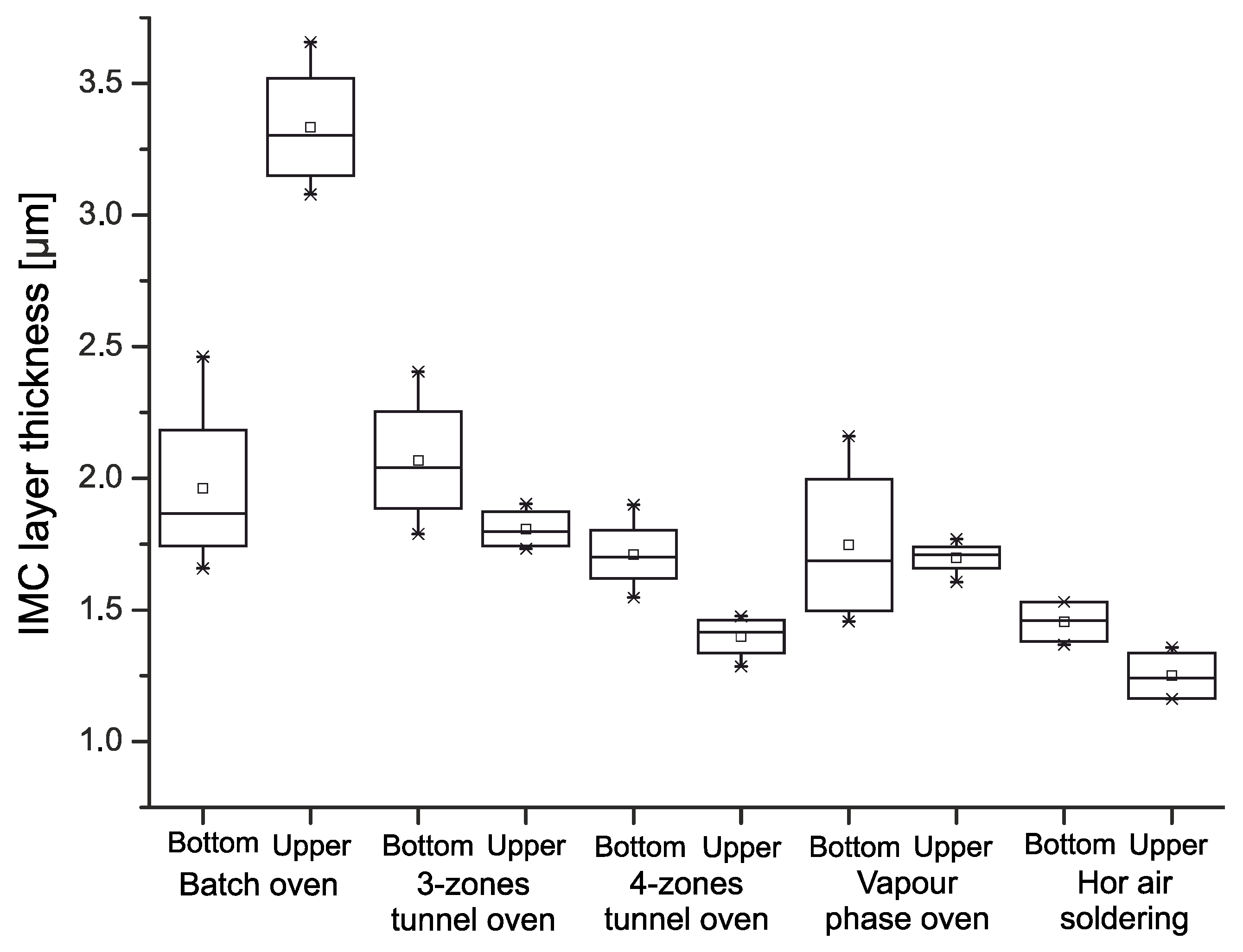 Applsci 11 05583 g011