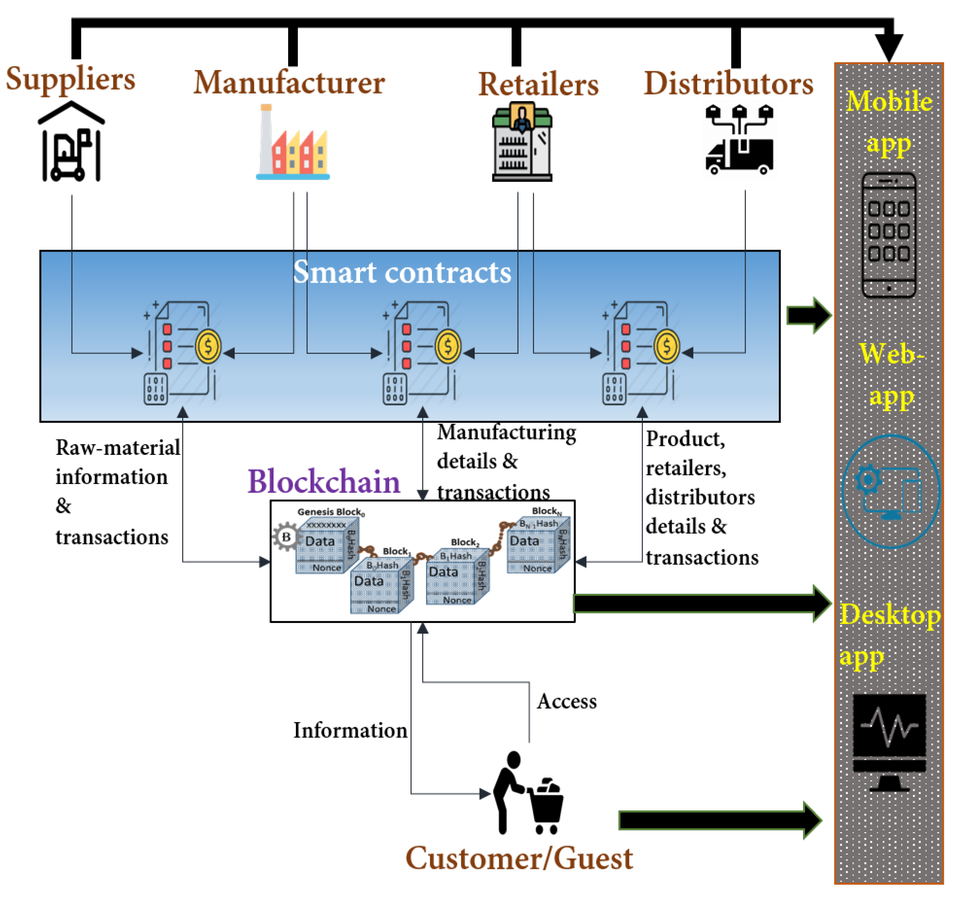 Applsci 11 05585 g005