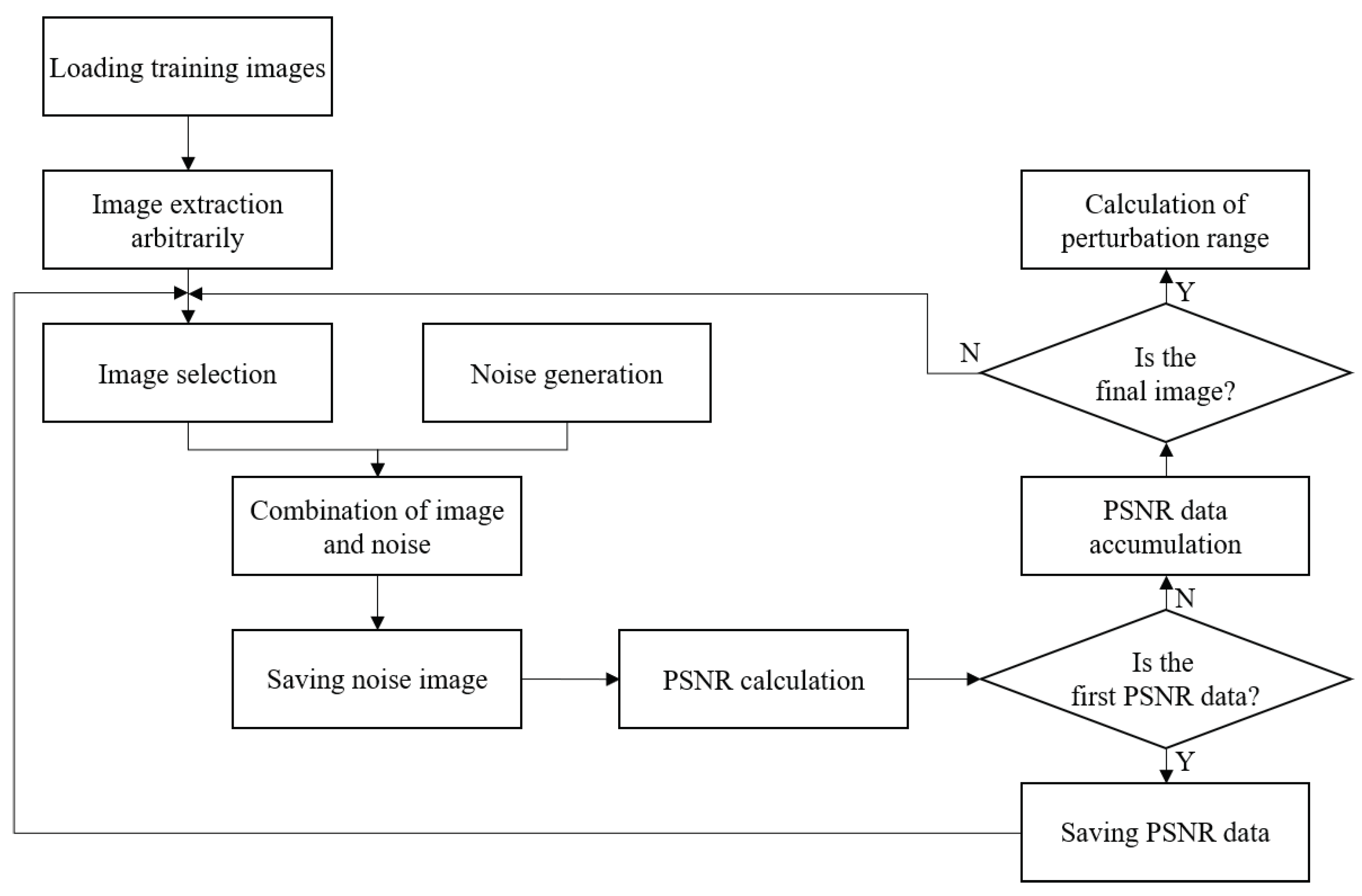 Applsci 11 05586 g003