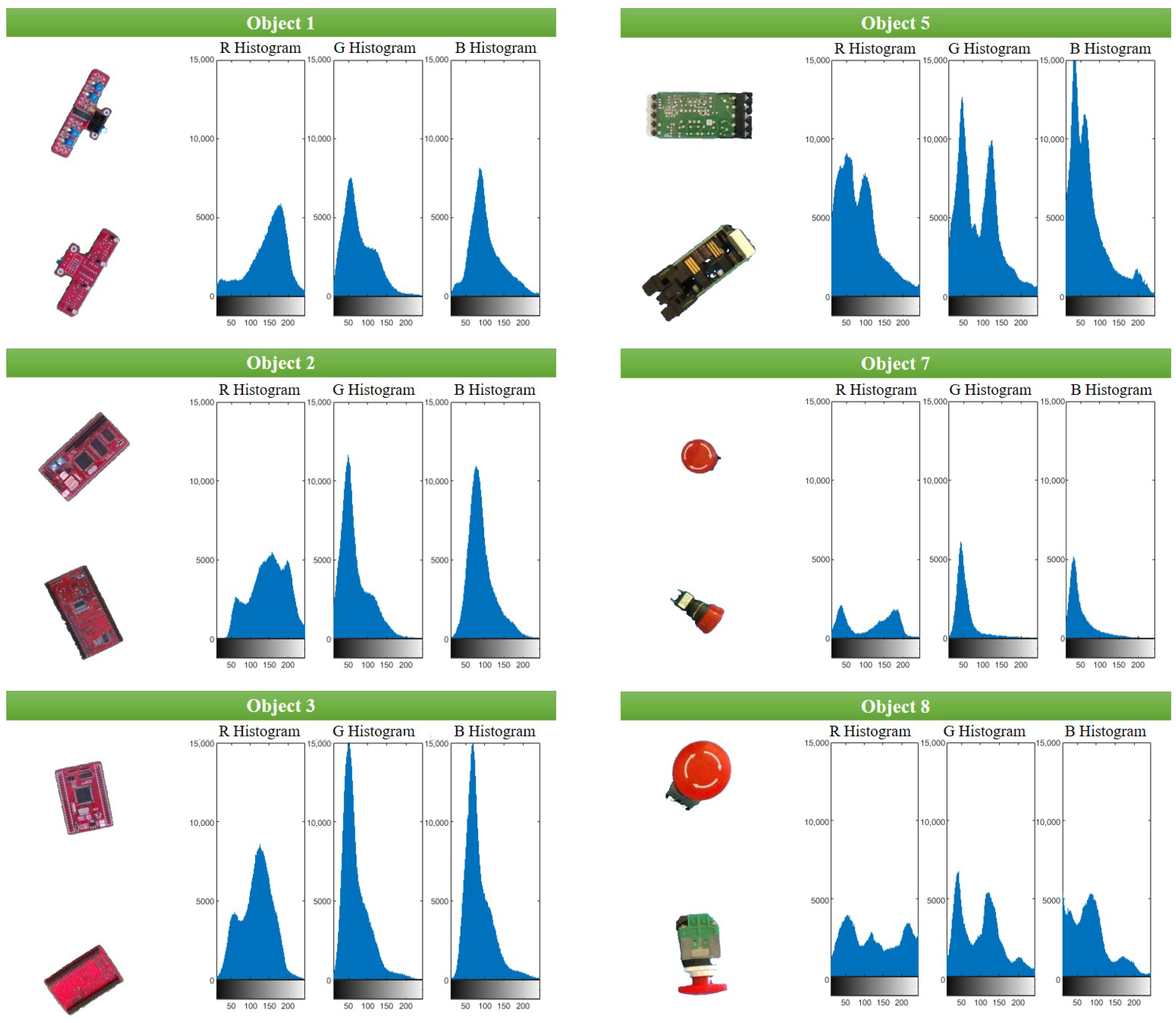 Applsci 11 05586 g005
