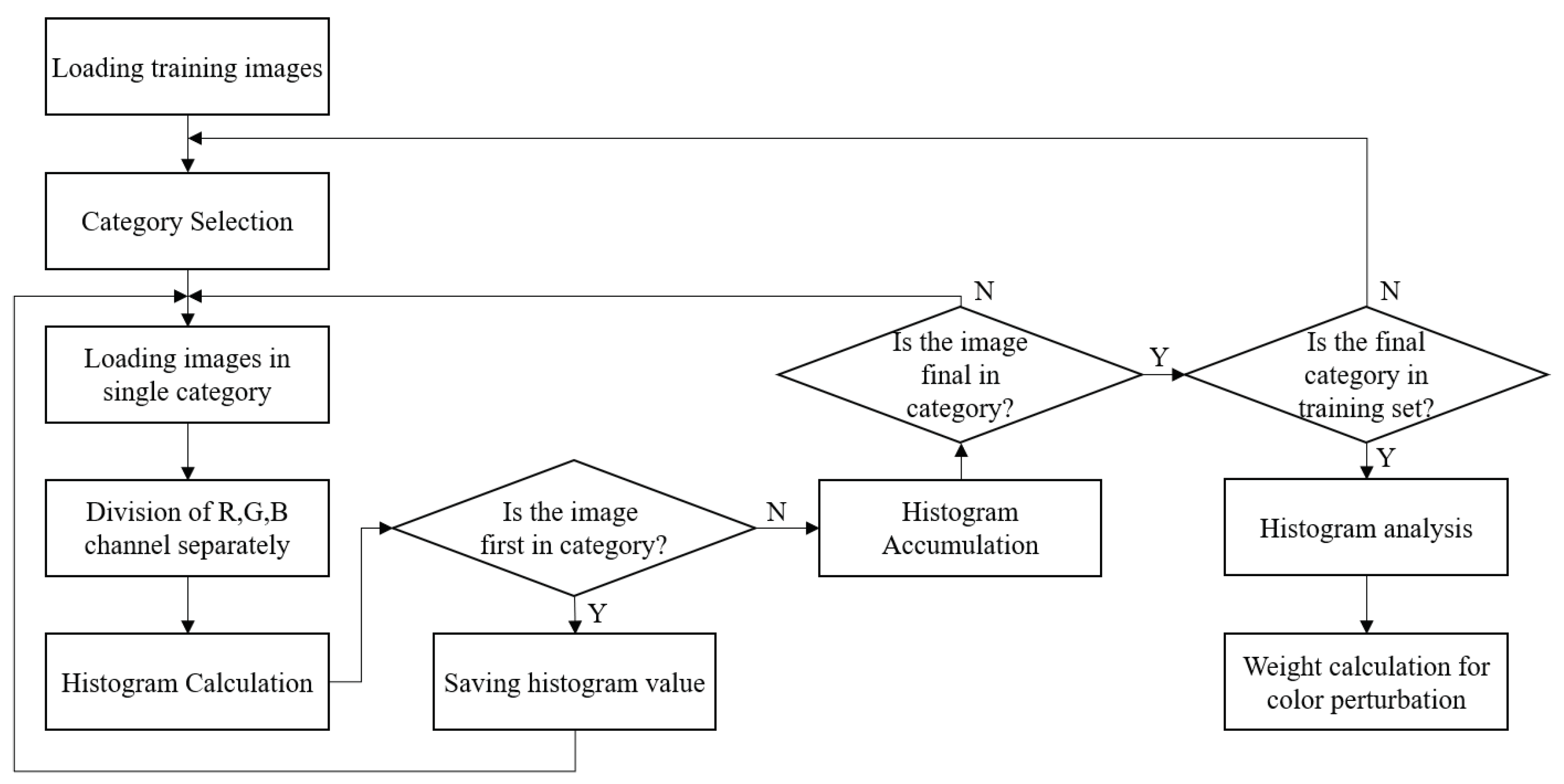 Applsci 11 05586 g006