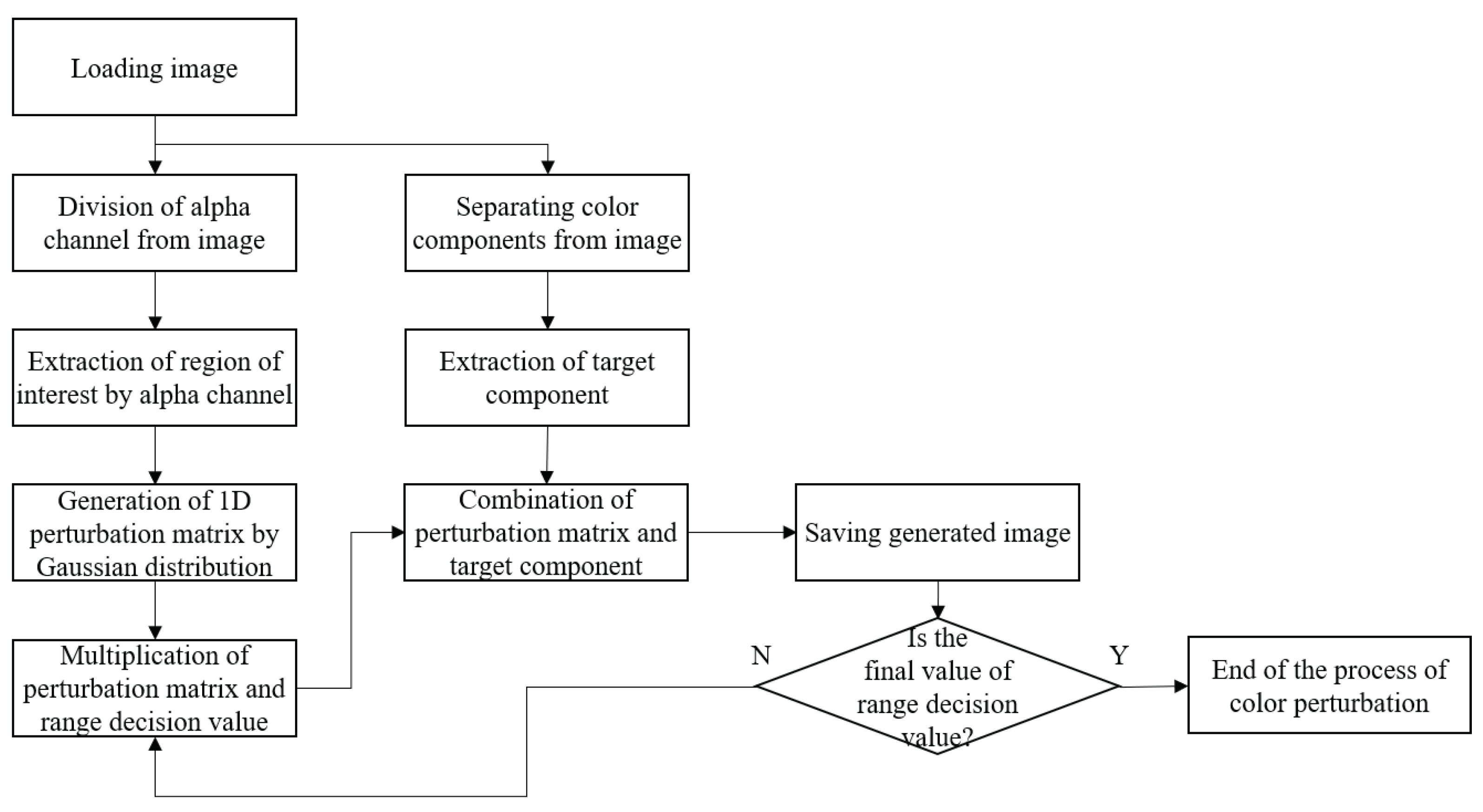 Applsci 11 05586 g007