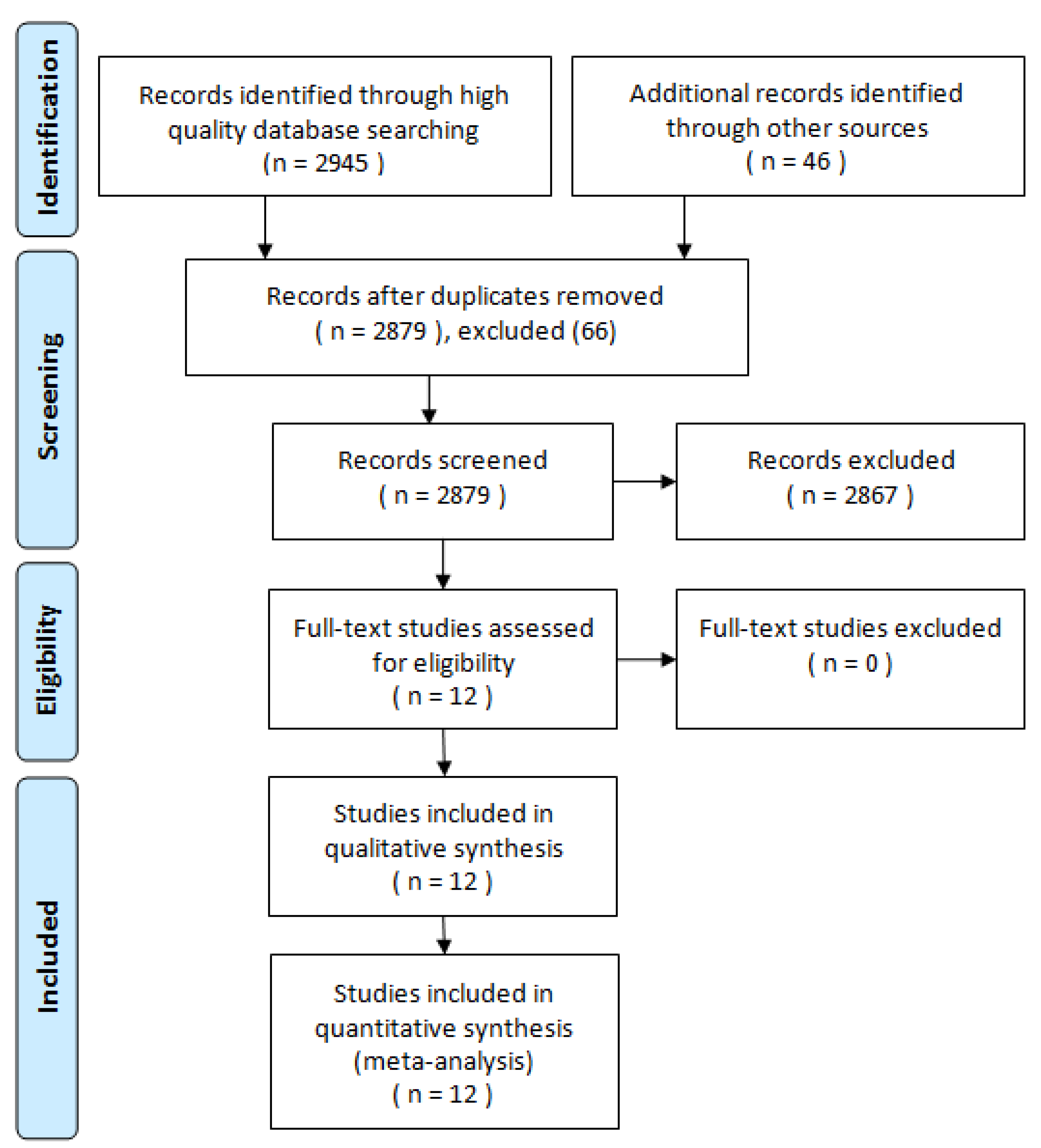 Applsci 11 05588 g001 Applsci 11 05588 g001