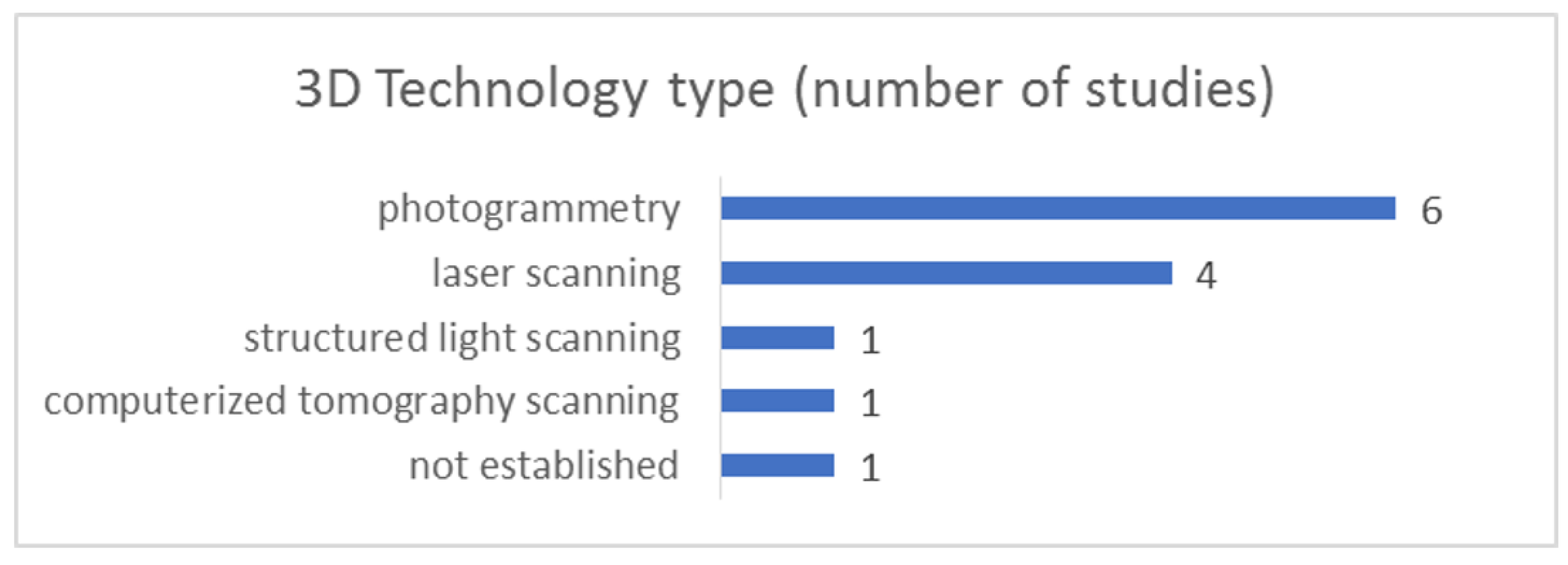 Applsci 11 05588 g004 Applsci 11 05588 g004