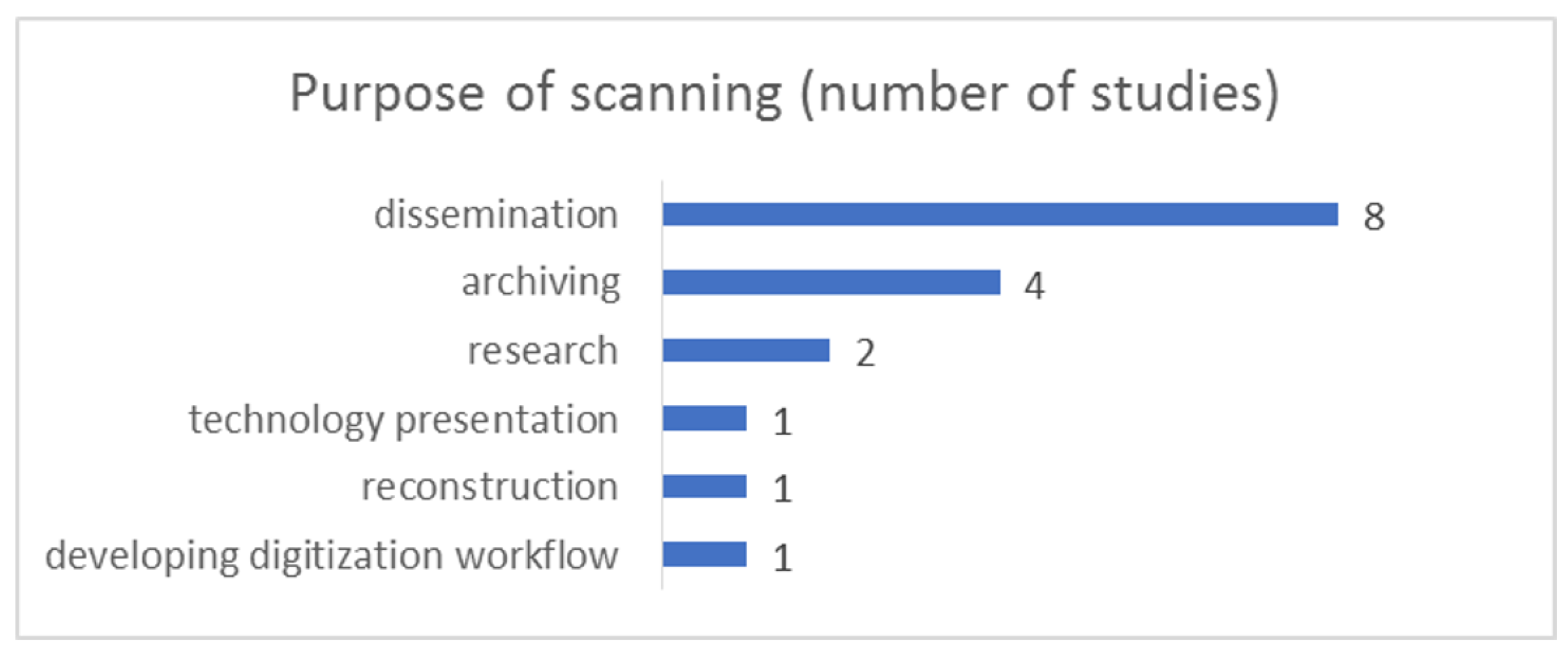 Applsci 11 05588 g005 Applsci 11 05588 g005