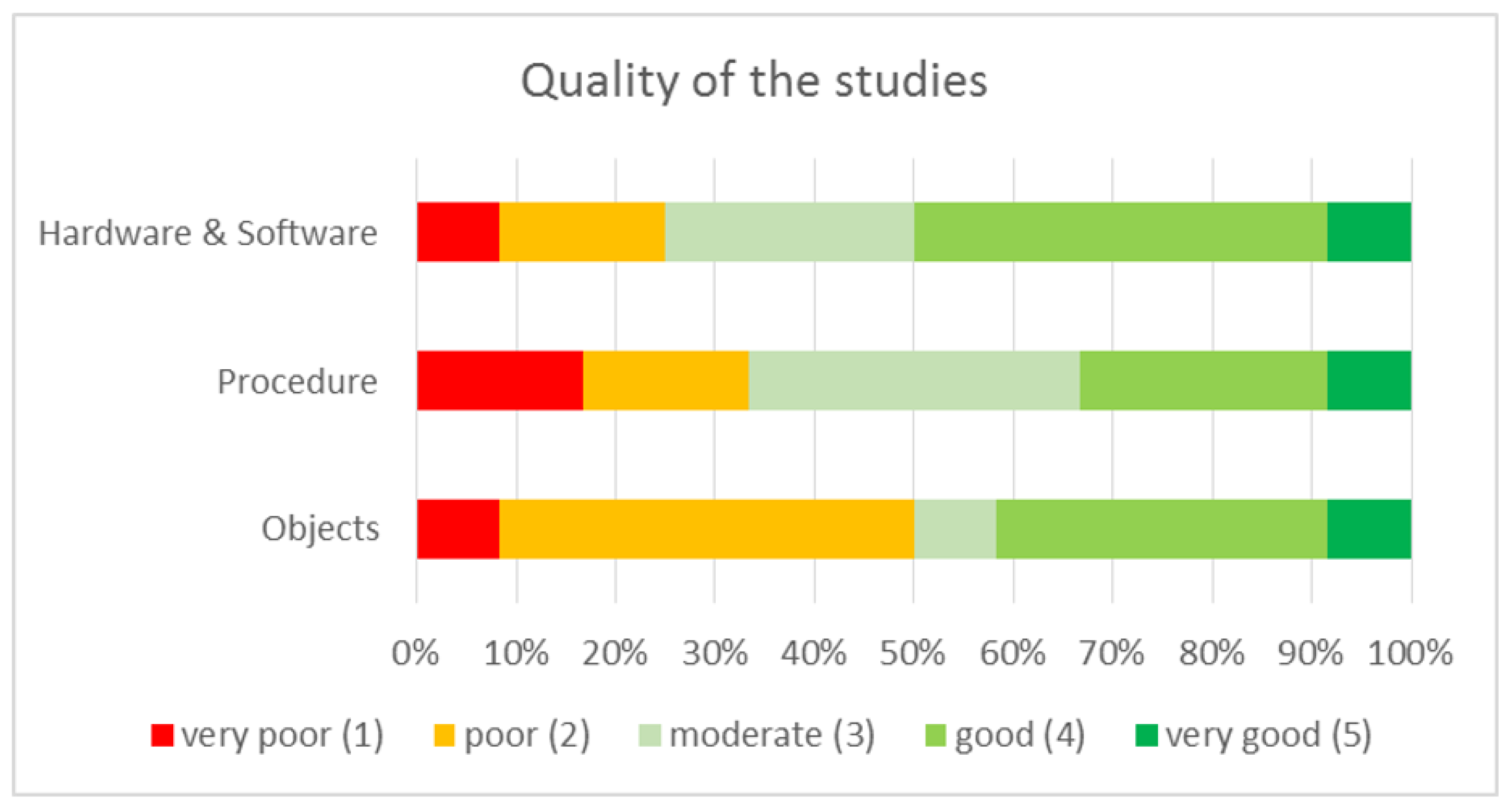 Applsci 11 05588 g007 Applsci 11 05588 g007