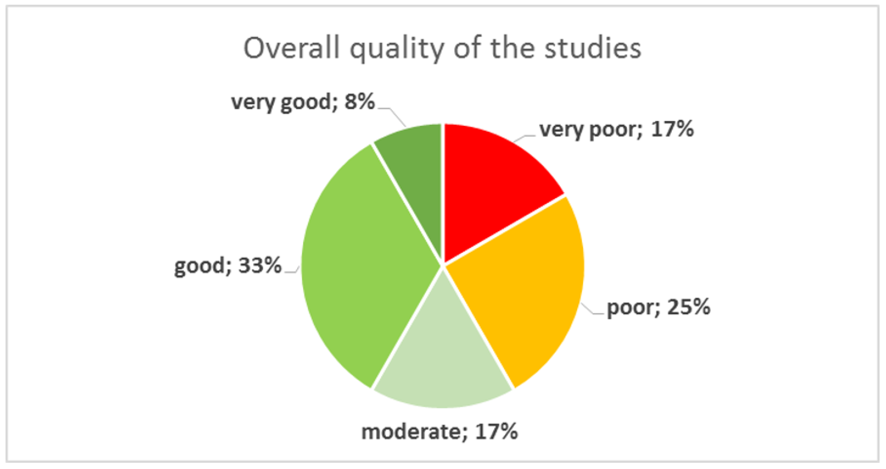 Applsci 11 05588 g008 Applsci 11 05588 g008