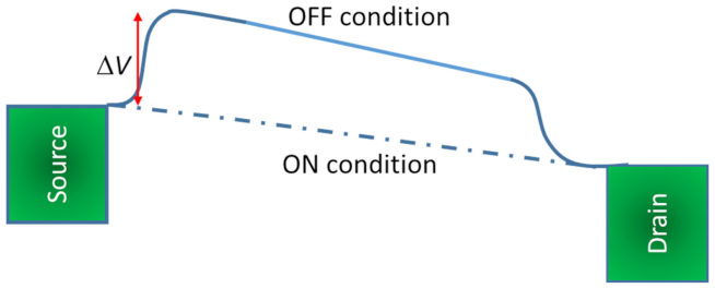 Applsci 11 05590 g001