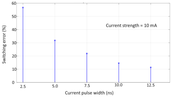 Applsci 11 05590 g004