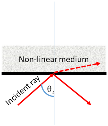 Applsci 11 05590 g005