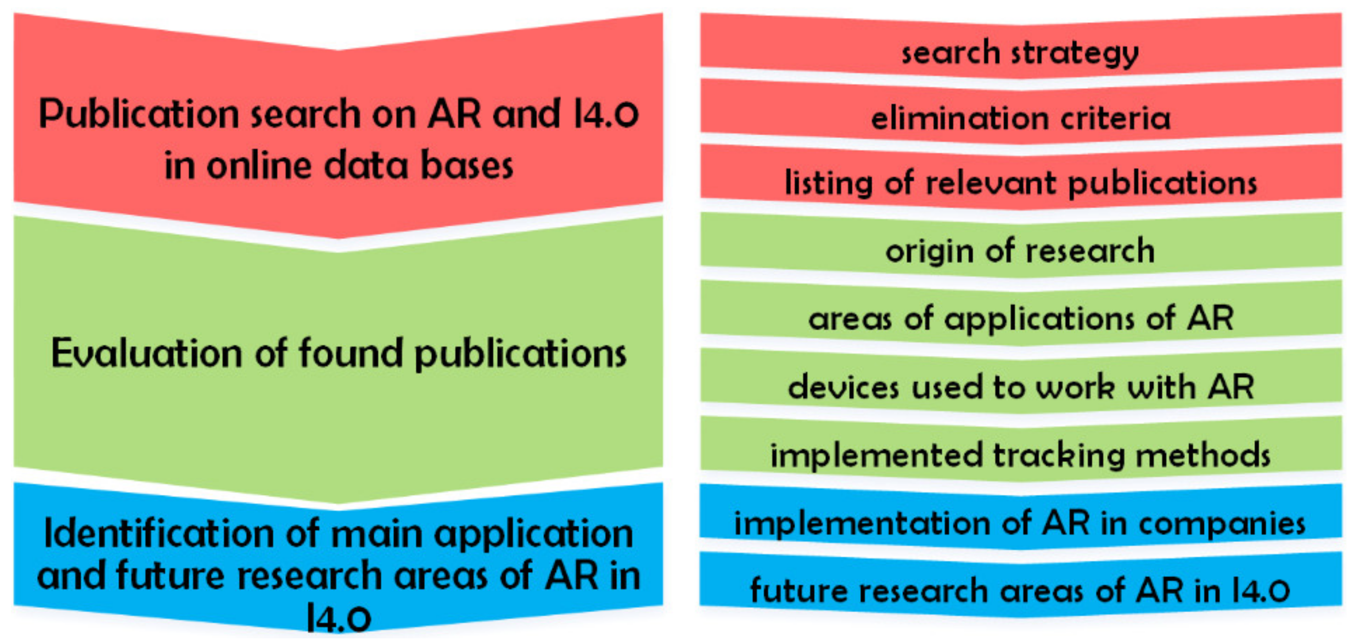 Applsci 11 05592 g002 Applsci 11 05592 g002