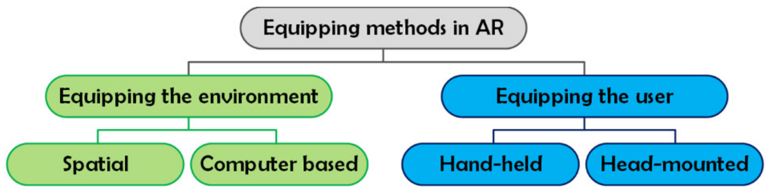 Applsci 11 05592 g006 Applsci 11 05592 g006