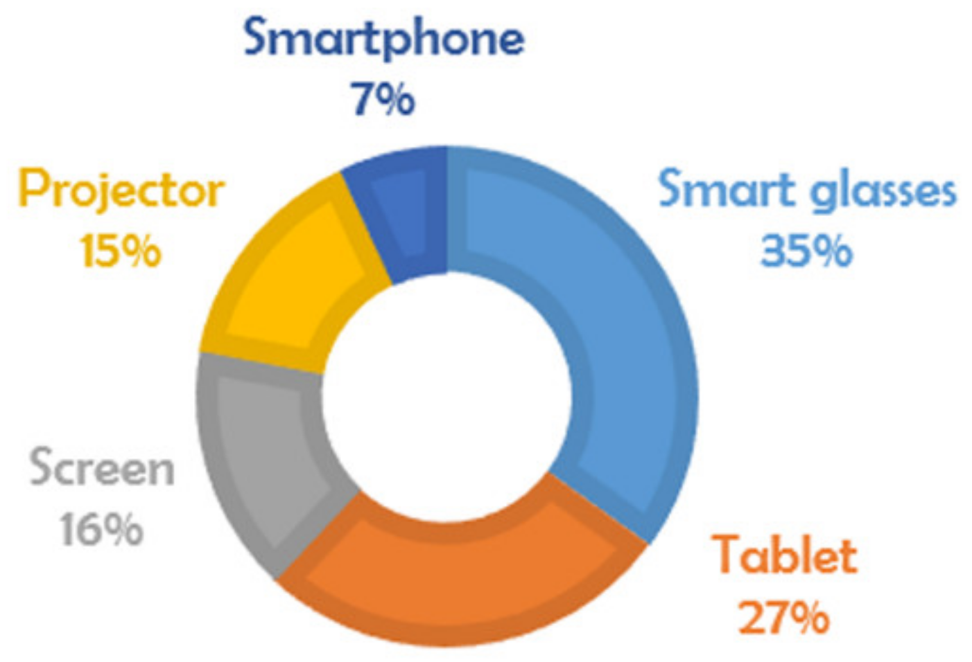 Applsci 11 05592 g007 Applsci 11 05592 g007