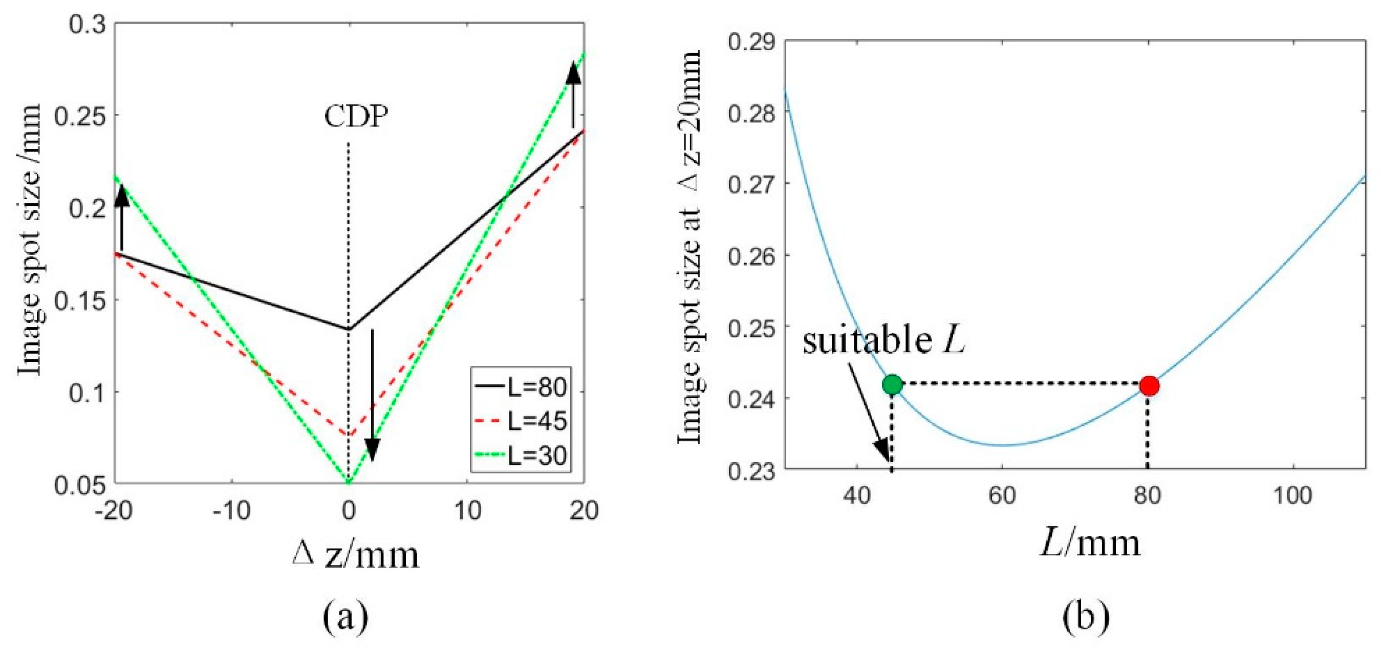 Applsci 11 05595 g003