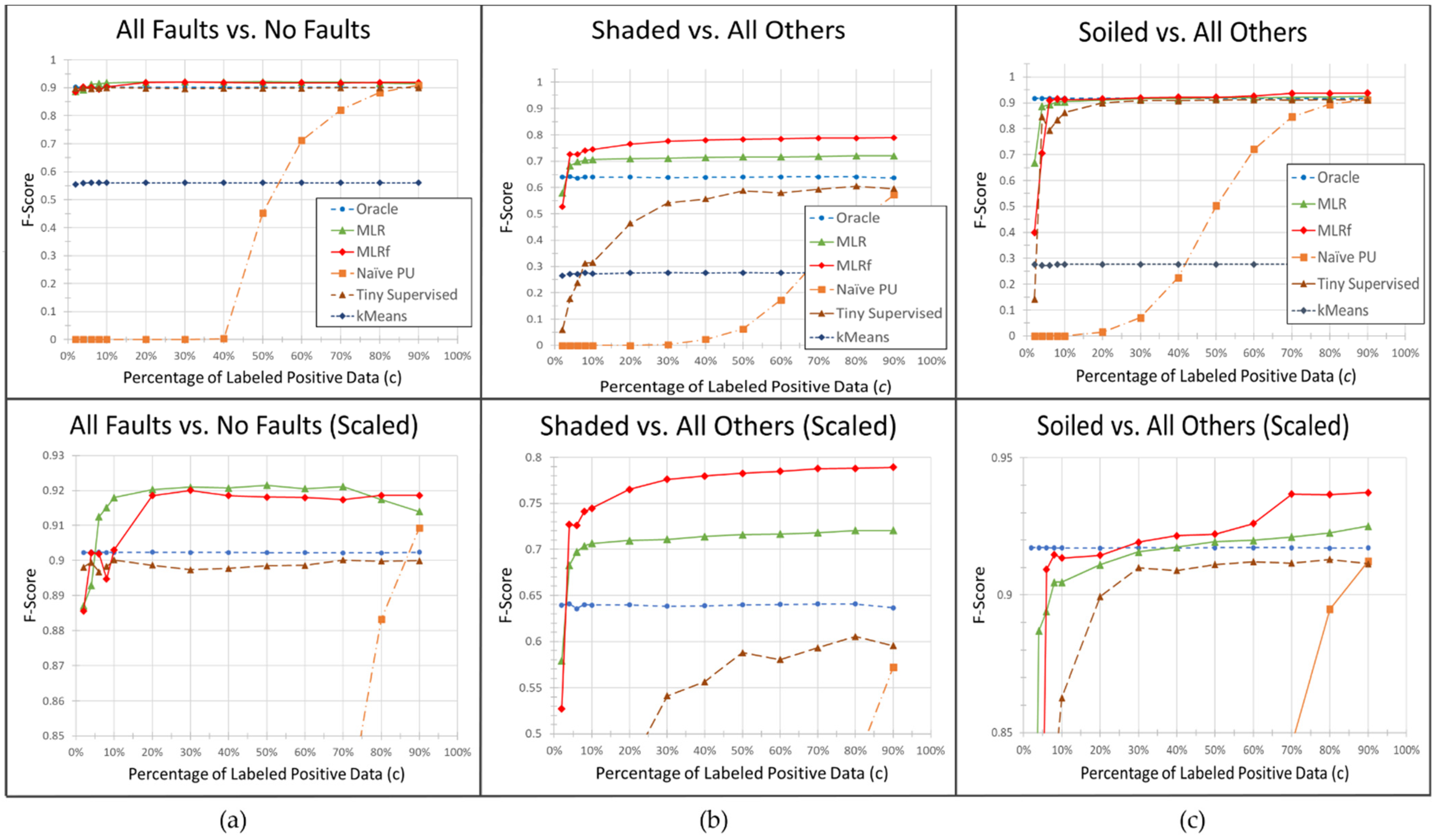 Applsci 11 05599 g002a