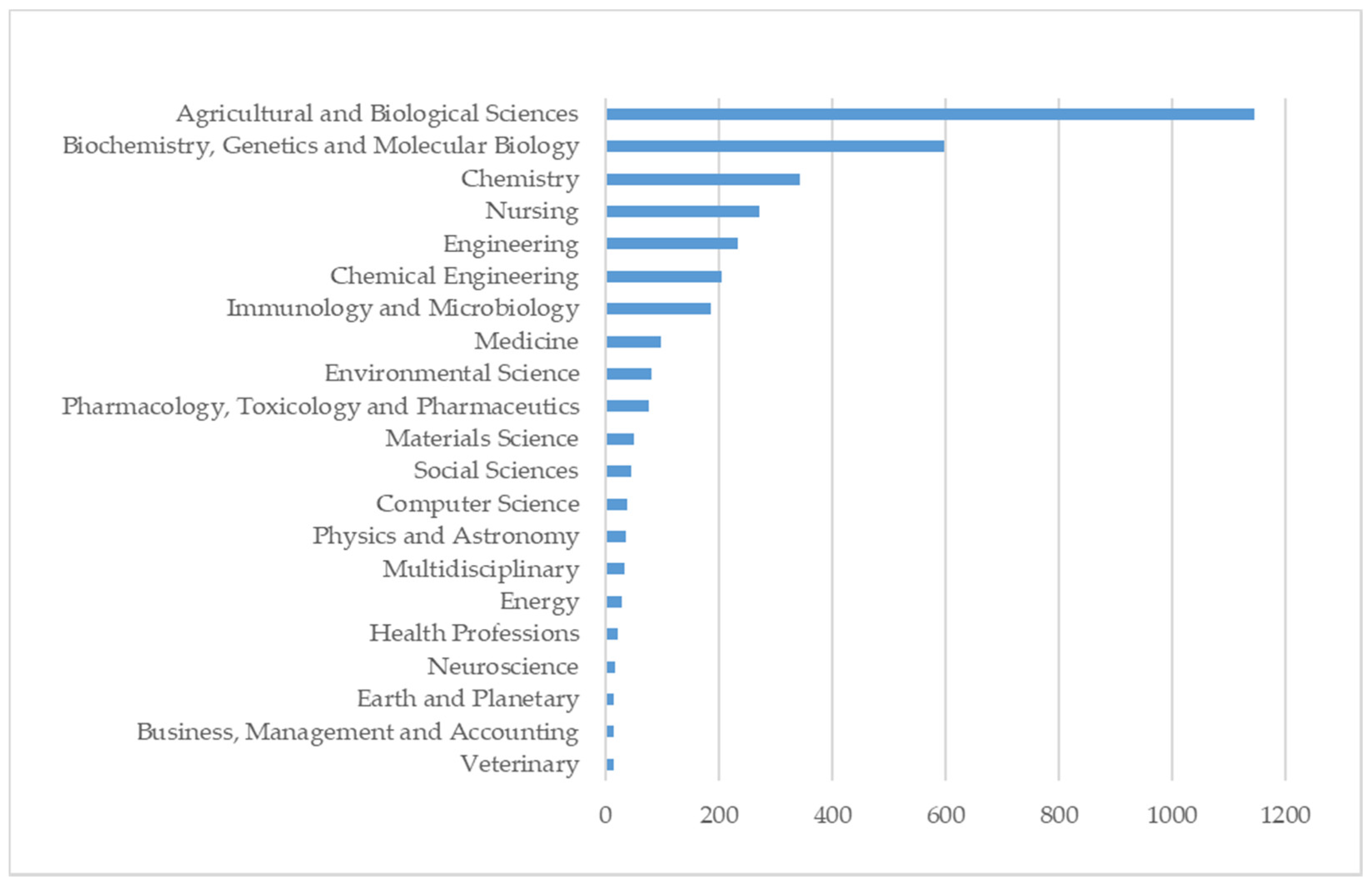 Applsci 11 05600 g003 Applsci 11 05600 g003