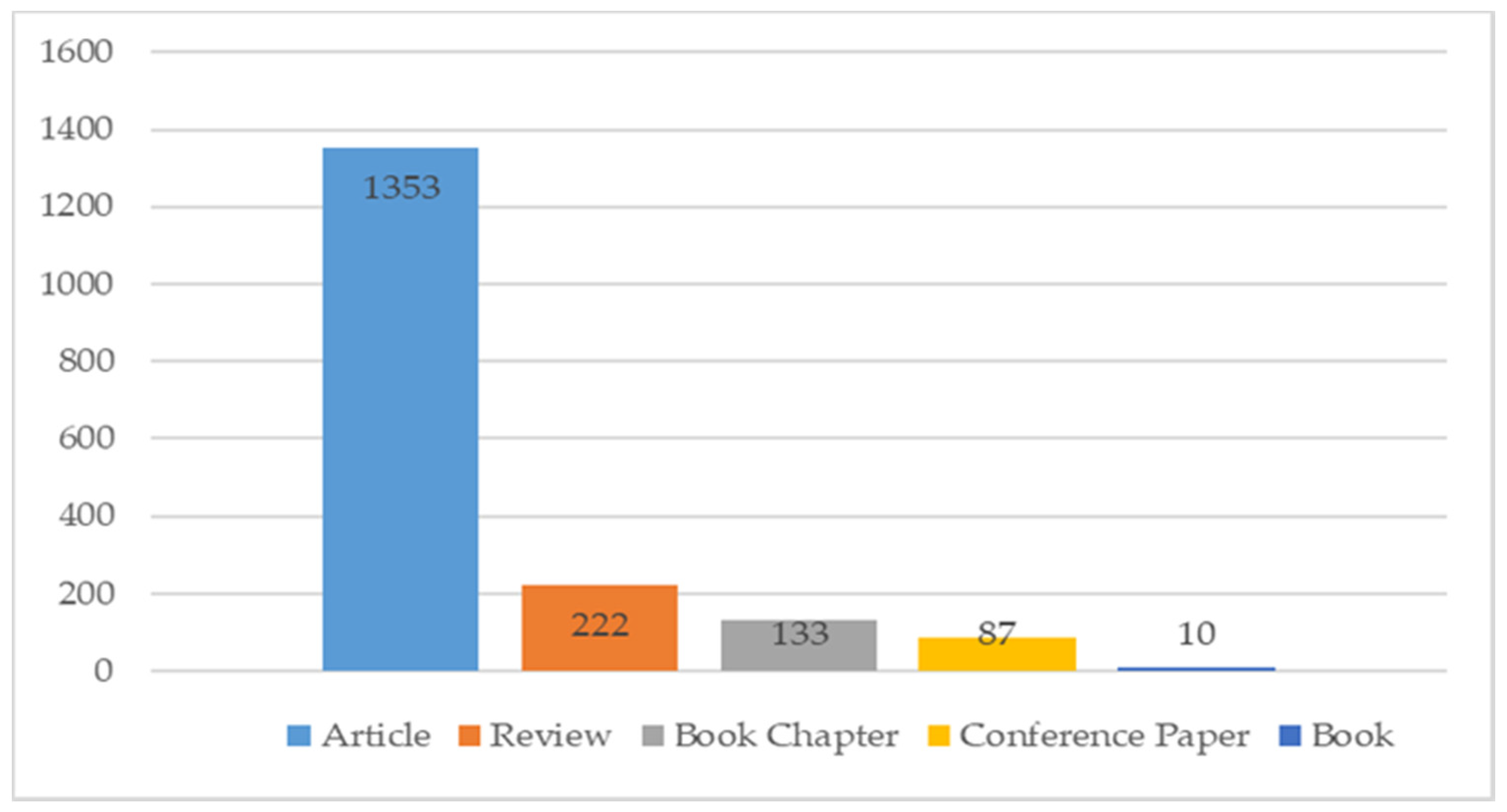 Applsci 11 05600 g004 Applsci 11 05600 g004