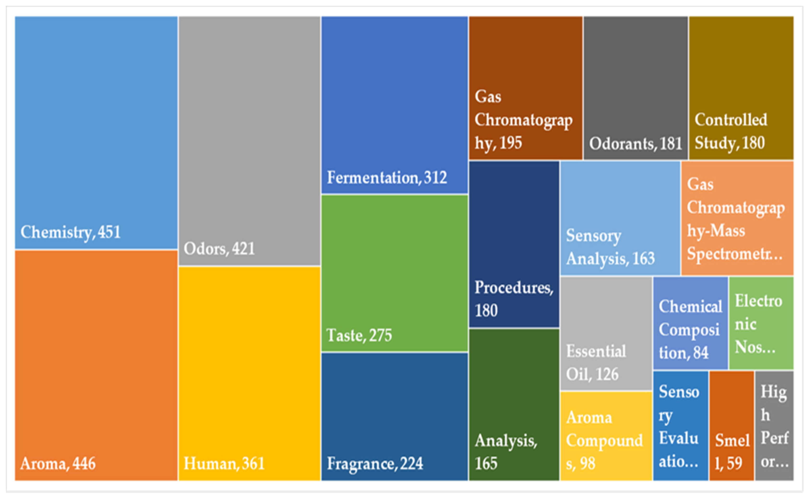 Applsci 11 05600 g006 Applsci 11 05600 g006