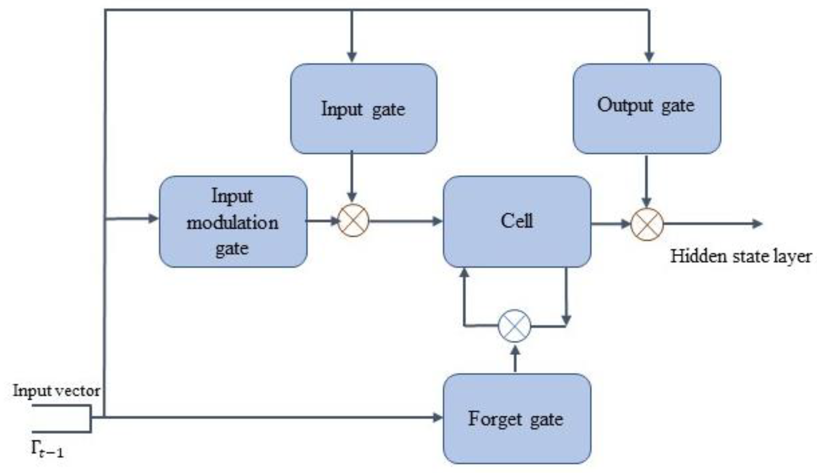 Applsci 11 05601 g005