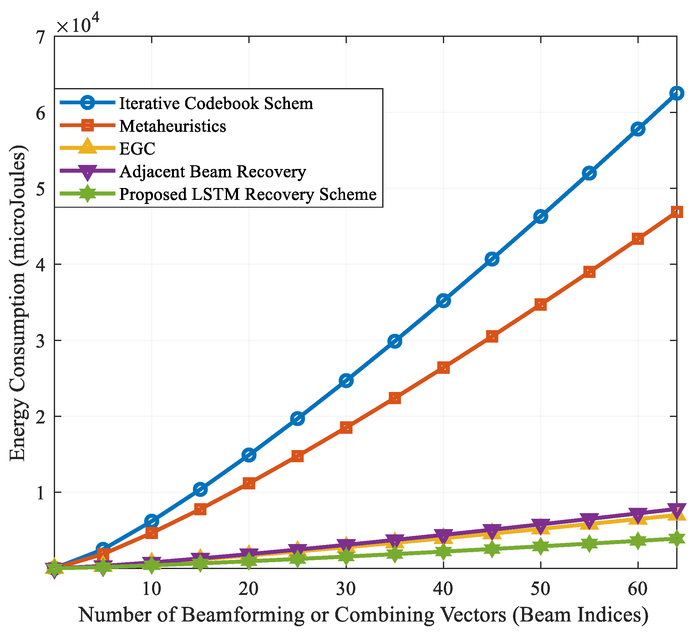 Applsci 11 05601 g009