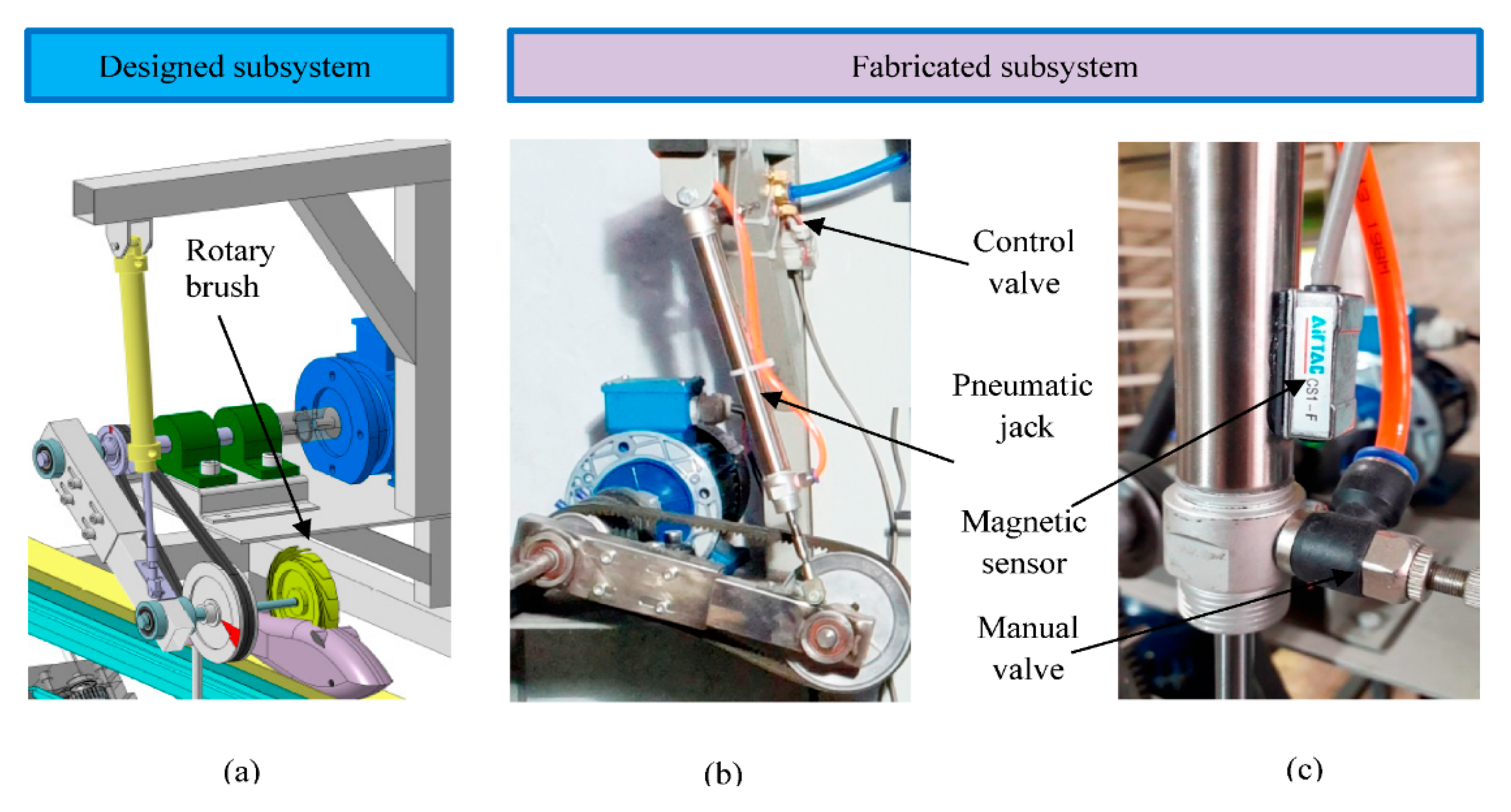 Applsci 11 05602 g009