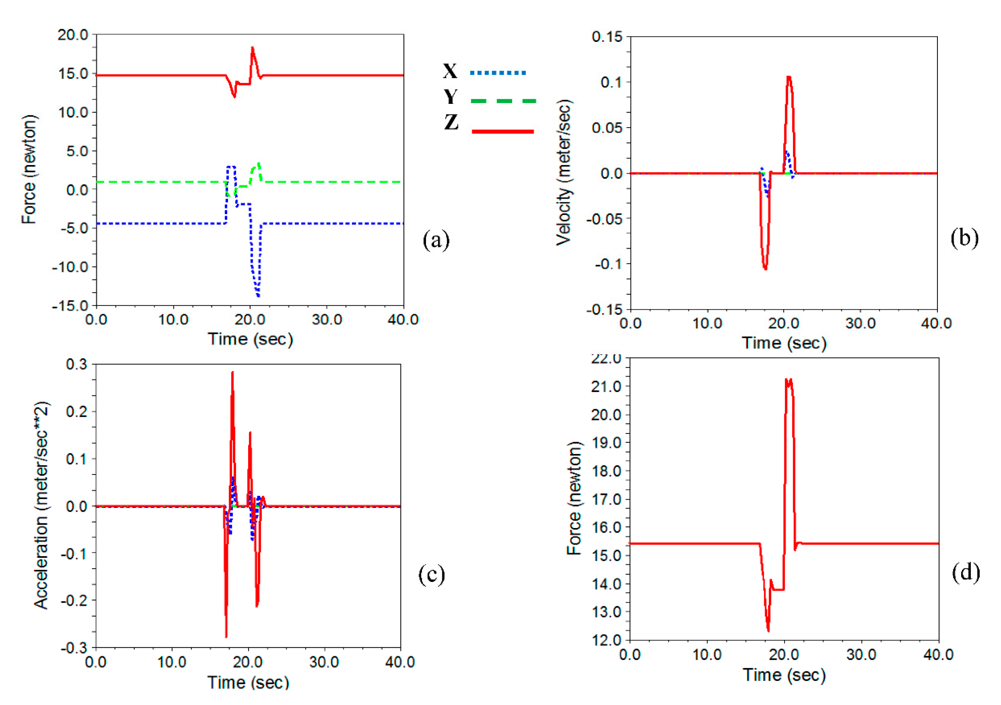 Applsci 11 05602 g027