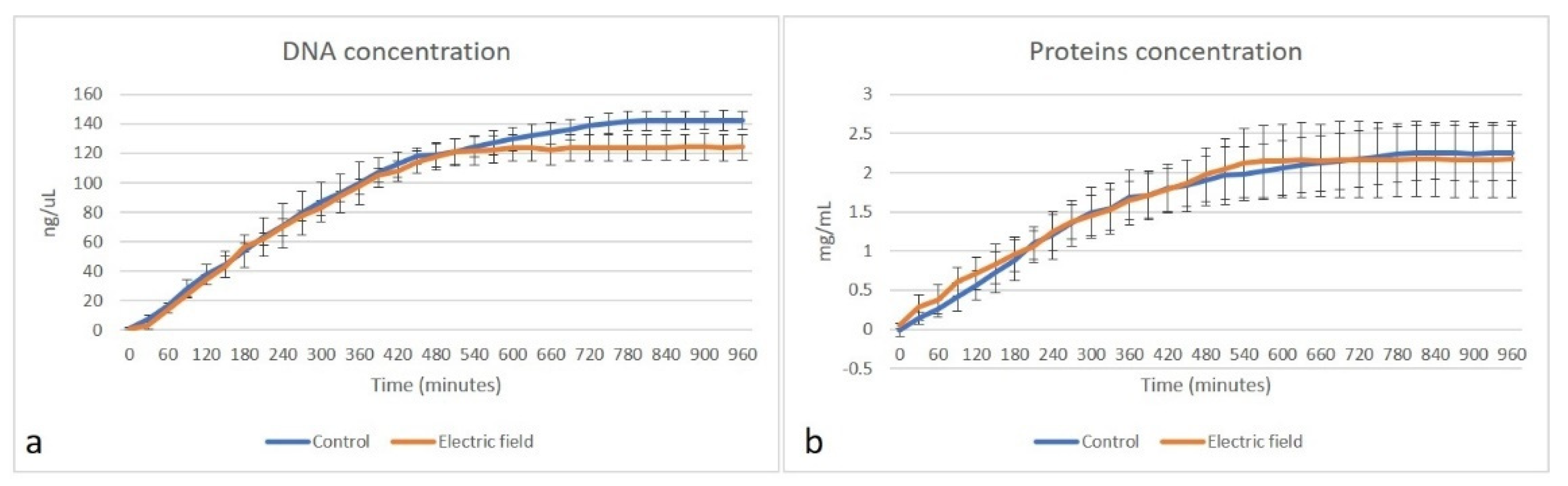 Applsci 11 05603 g006