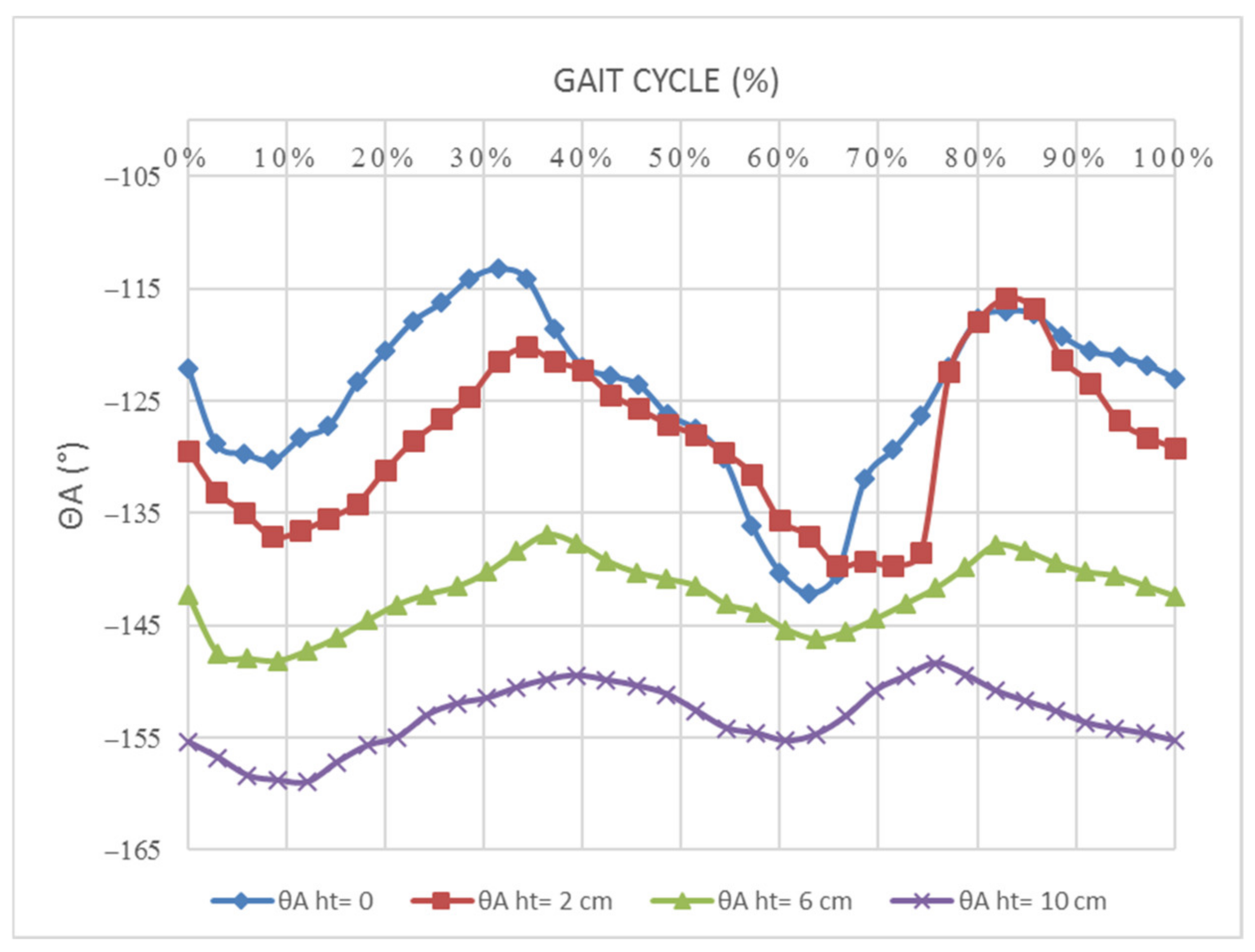 Applsci 11 05605 g004
