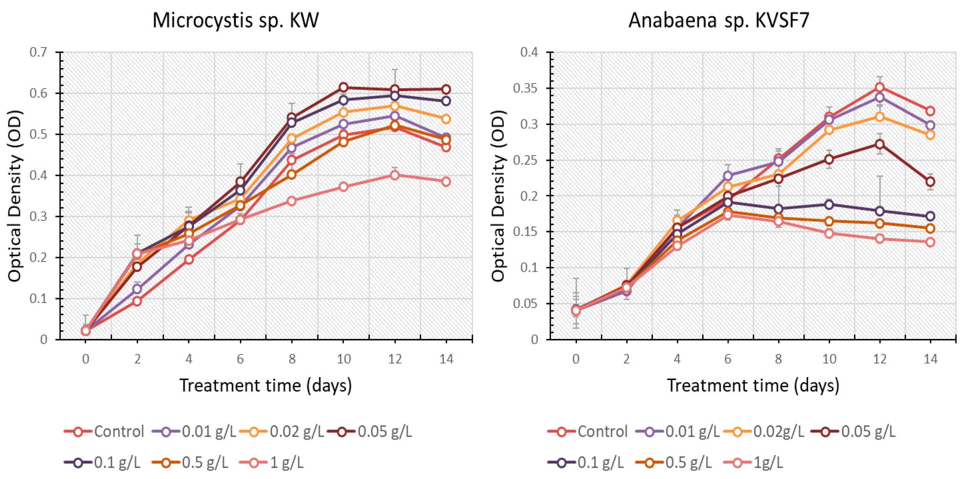 Applsci 11 05607 g001 Applsci 11 05607 g001