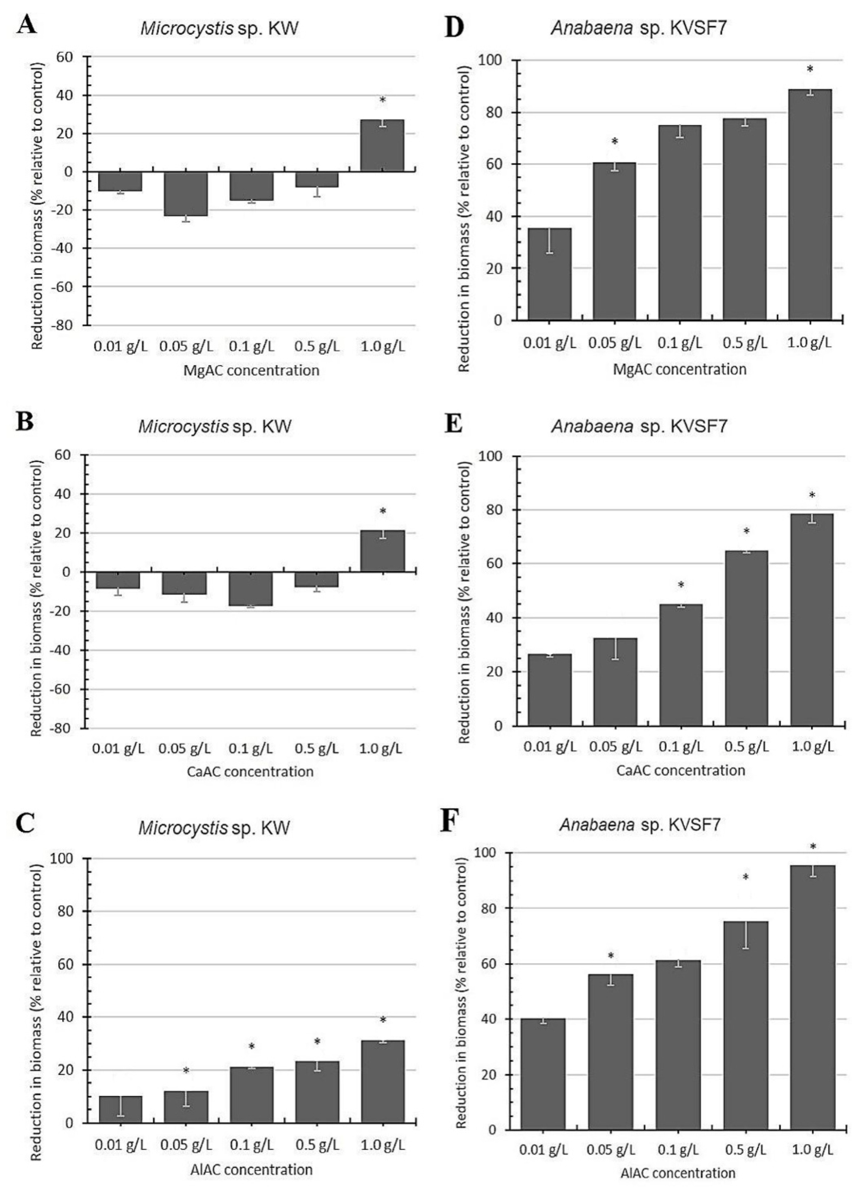 Applsci 11 05607 g002 Applsci 11 05607 g002