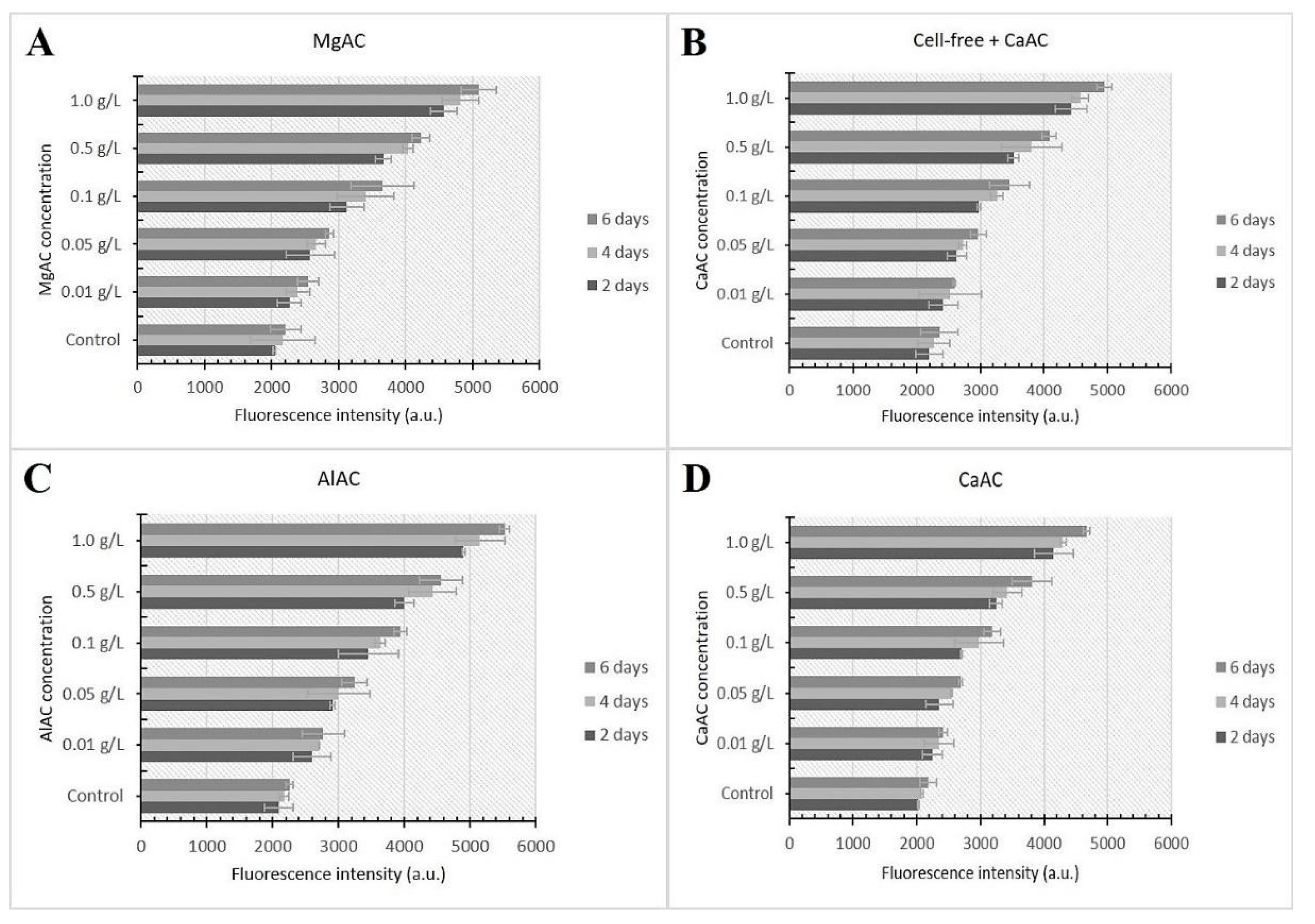 Applsci 11 05607 g003 Applsci 11 05607 g003