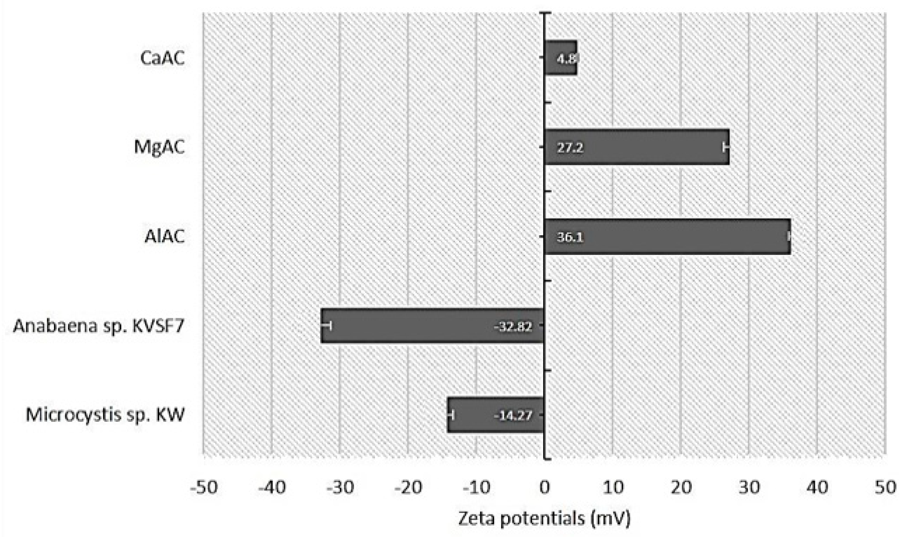 Applsci 11 05607 g004 Applsci 11 05607 g004