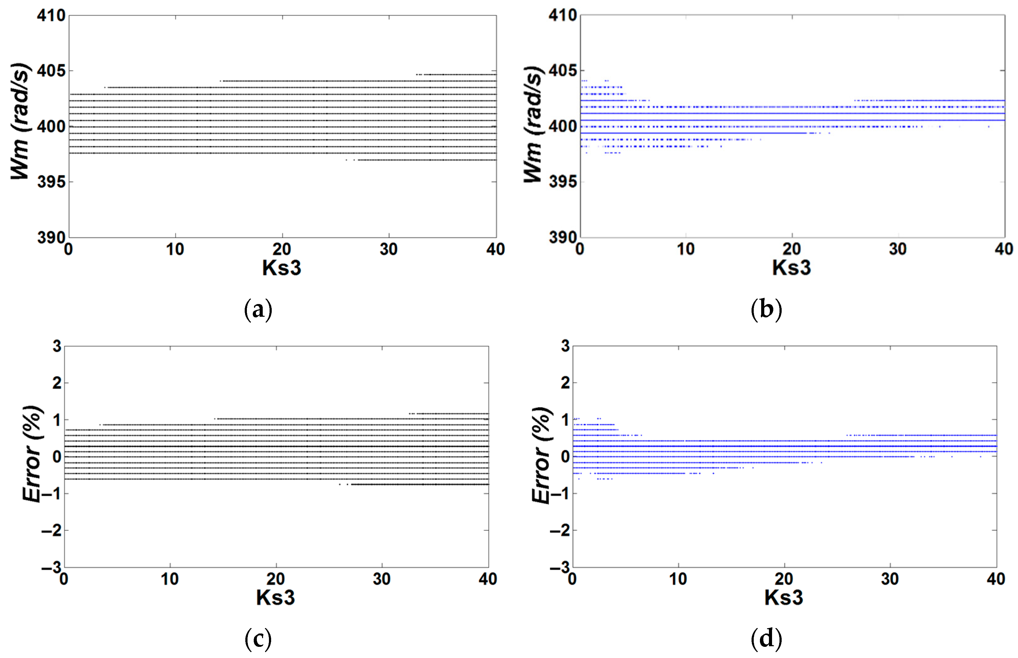 Applsci 11 05608 g008
