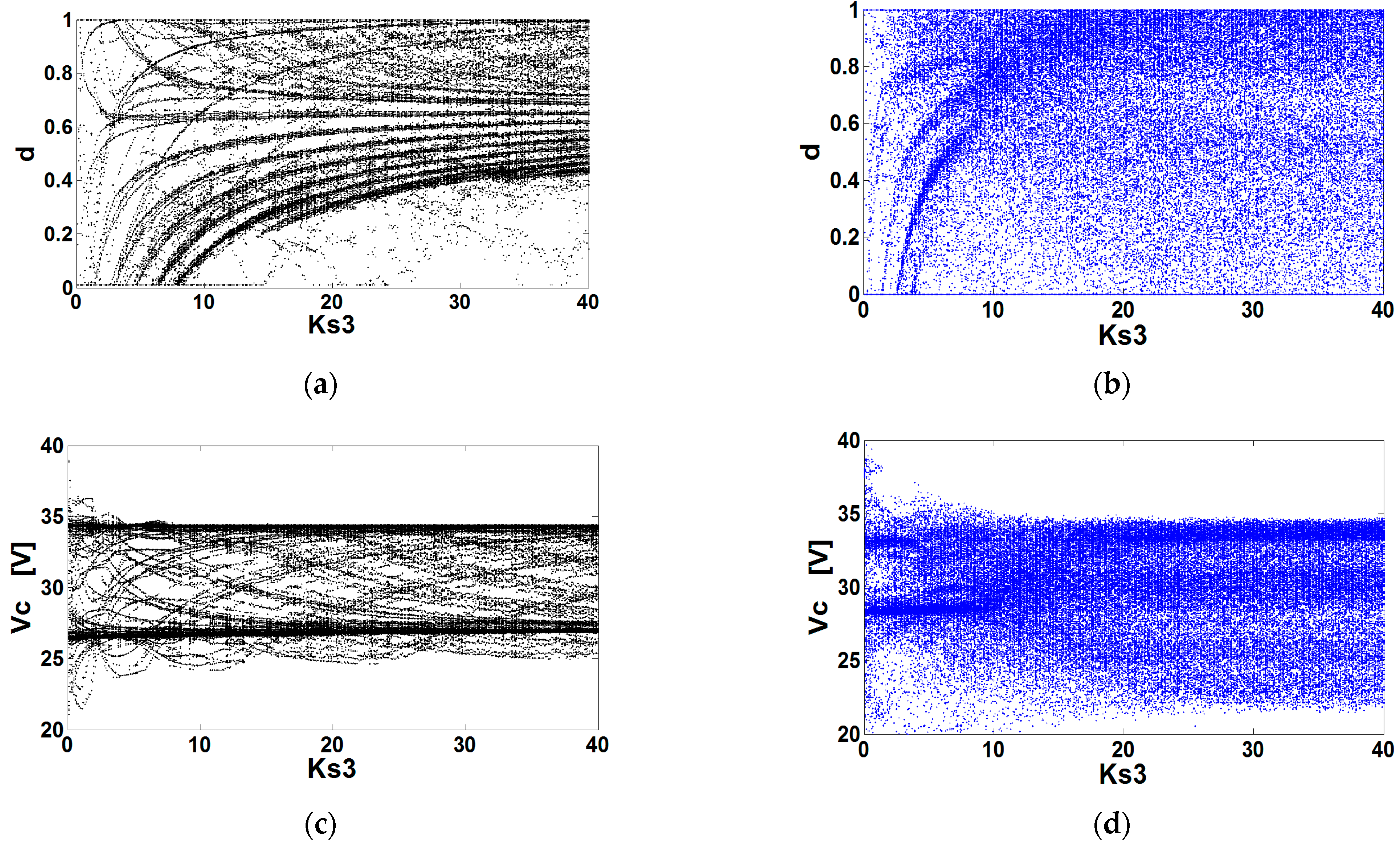 Applsci 11 05608 g009