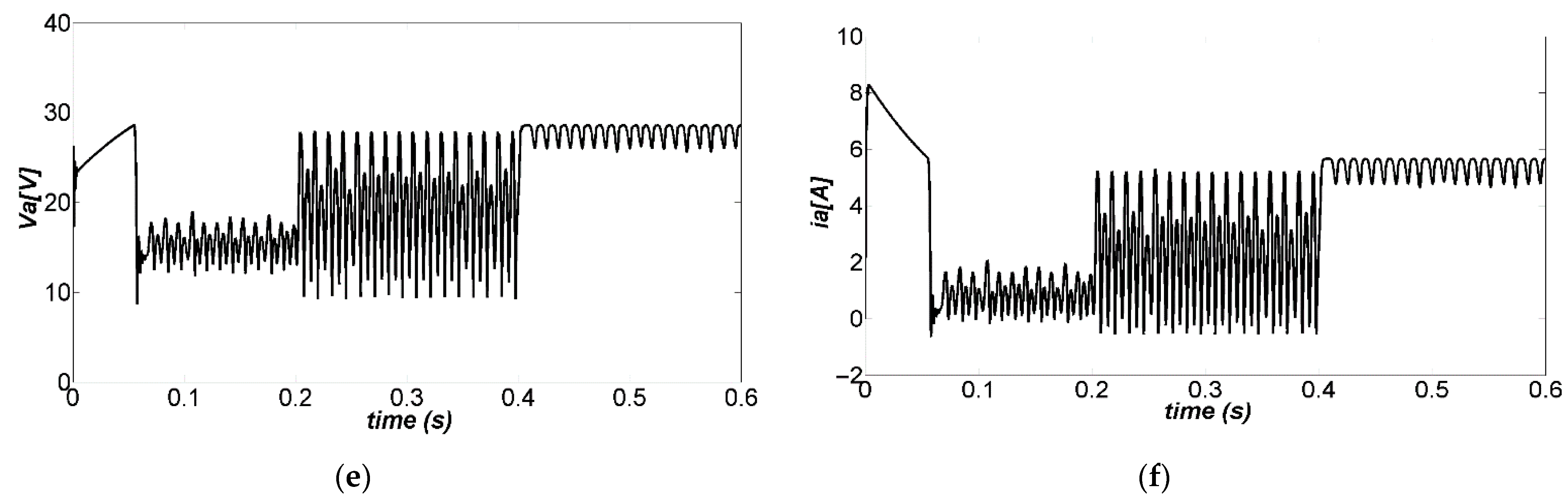 Applsci 11 05608 g010b