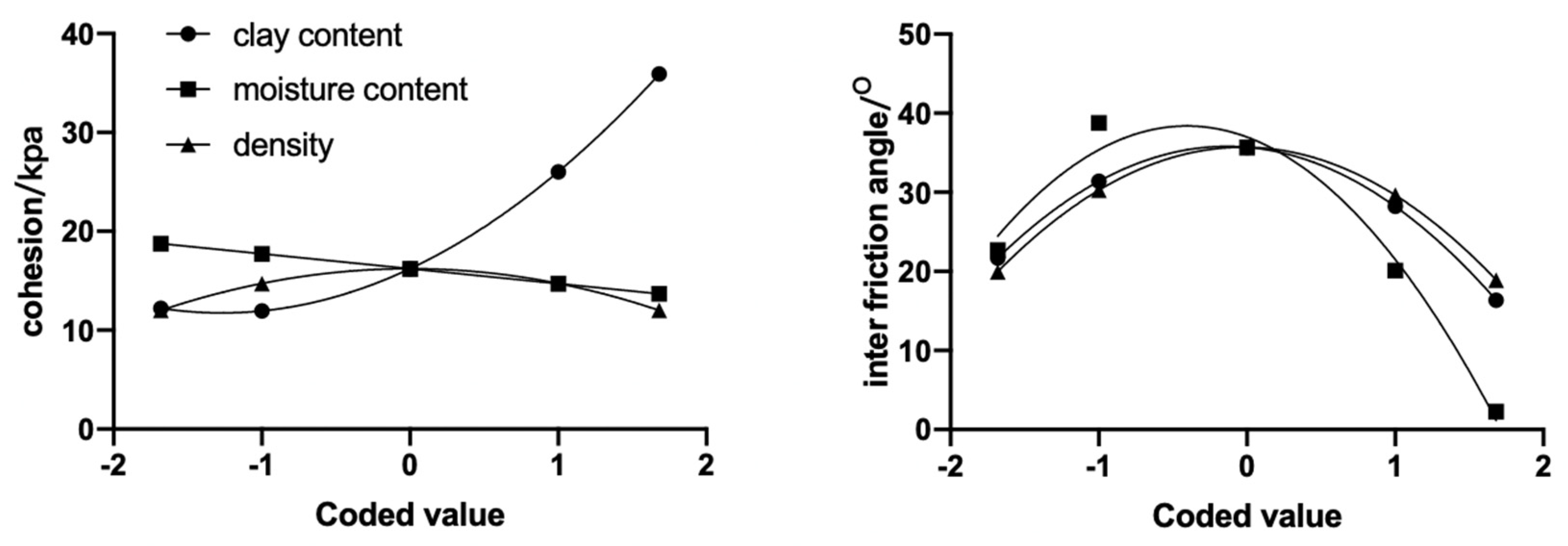 Applsci 11 05609 g002
