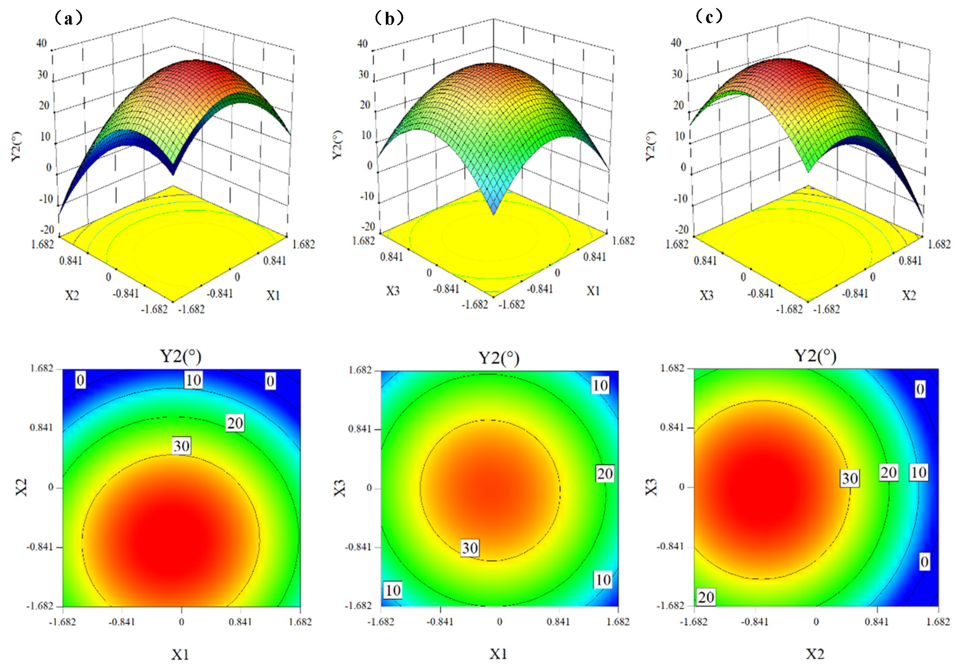 Applsci 11 05609 g004