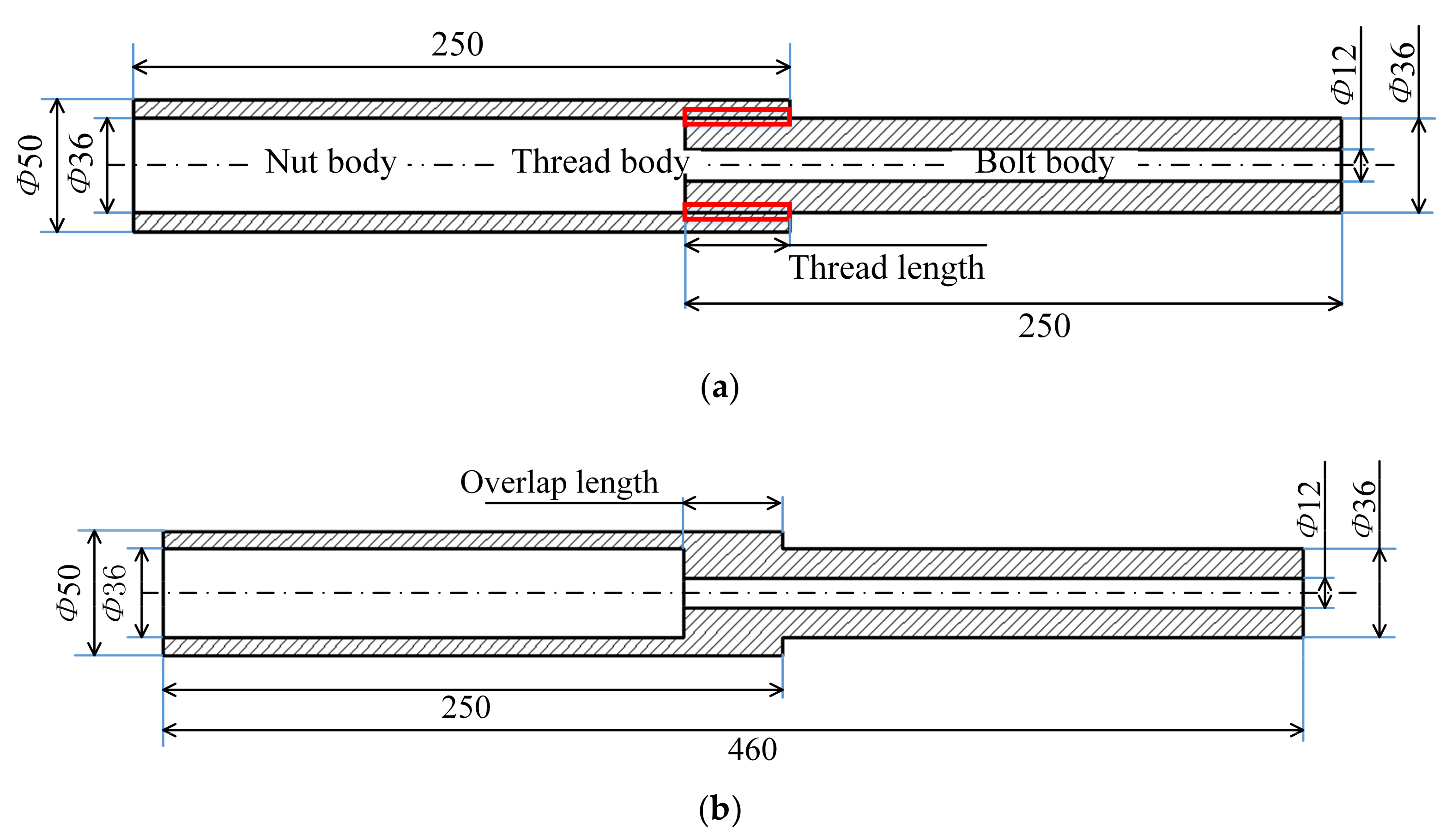 Applsci 11 05611 g001