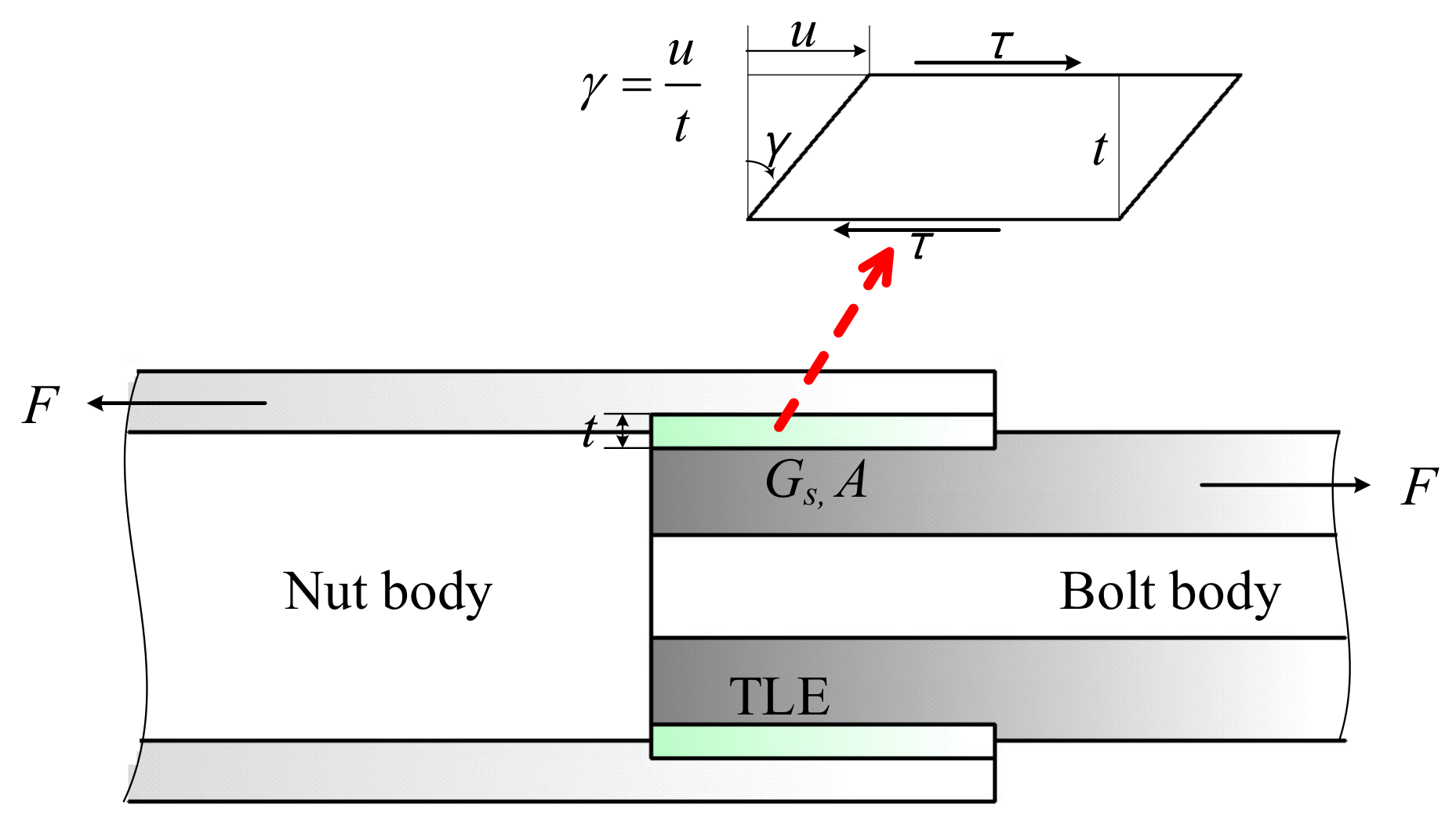 Applsci 11 05611 g006